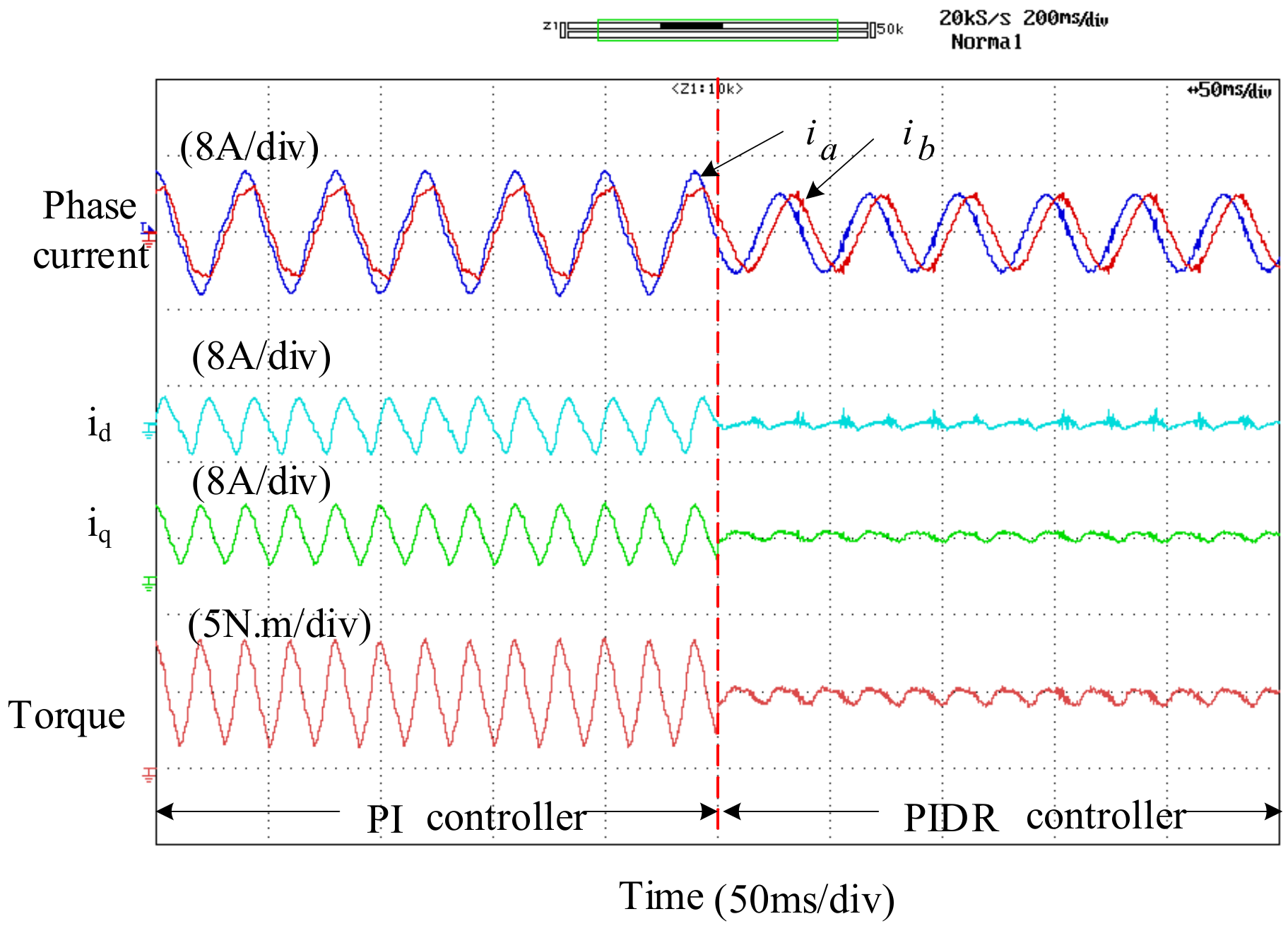 Energies 15 02927 g011
