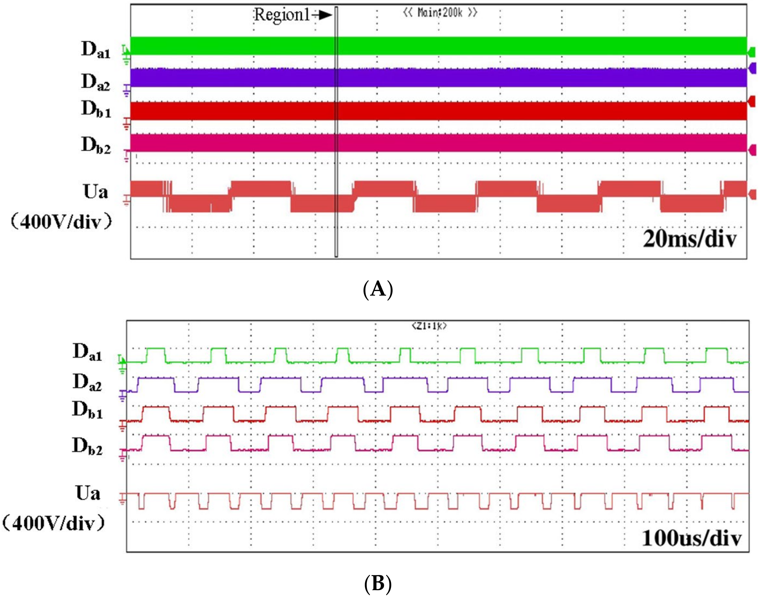 Energies 15 02927 g014