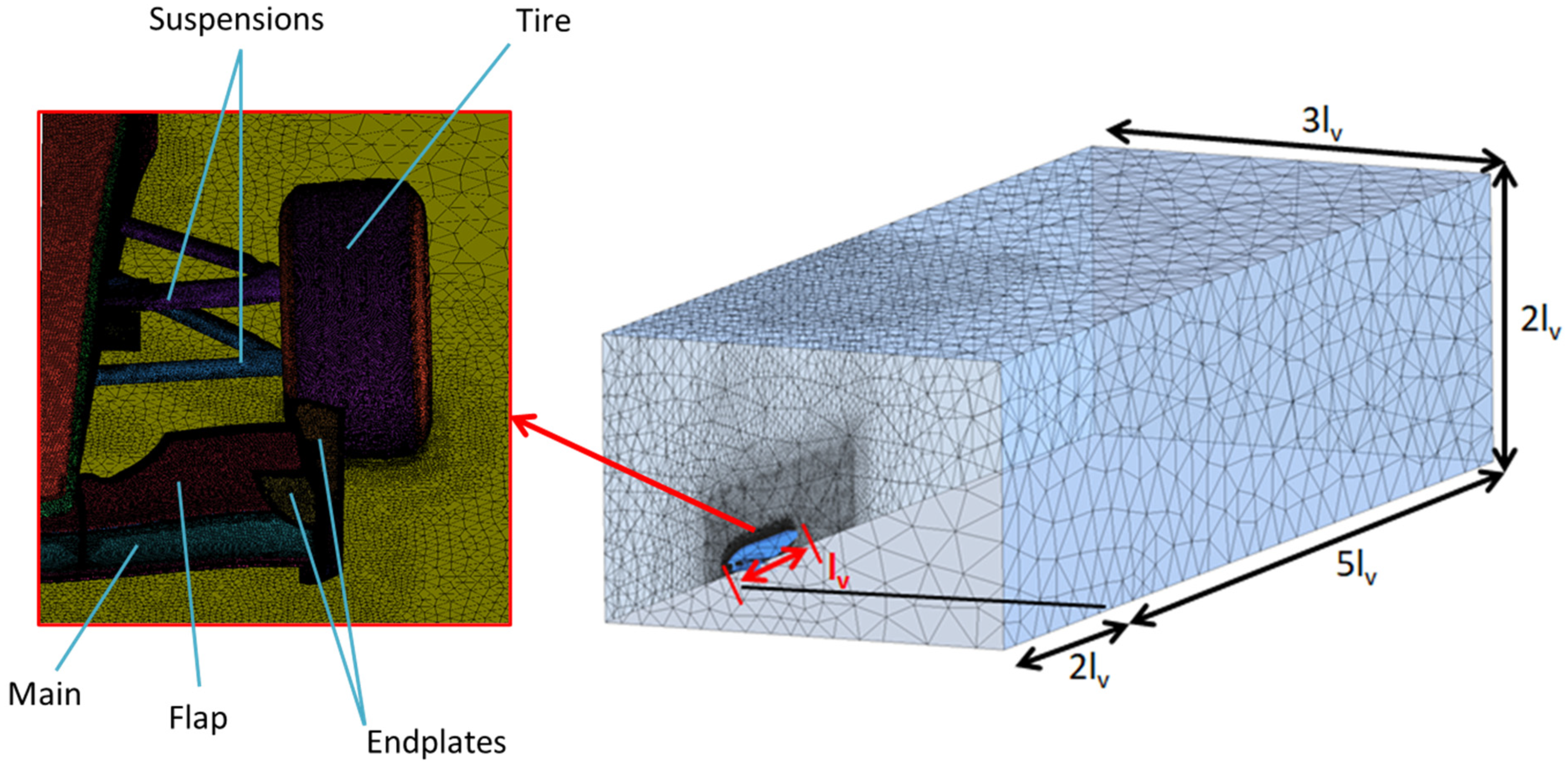 Energies 15 02934 g003