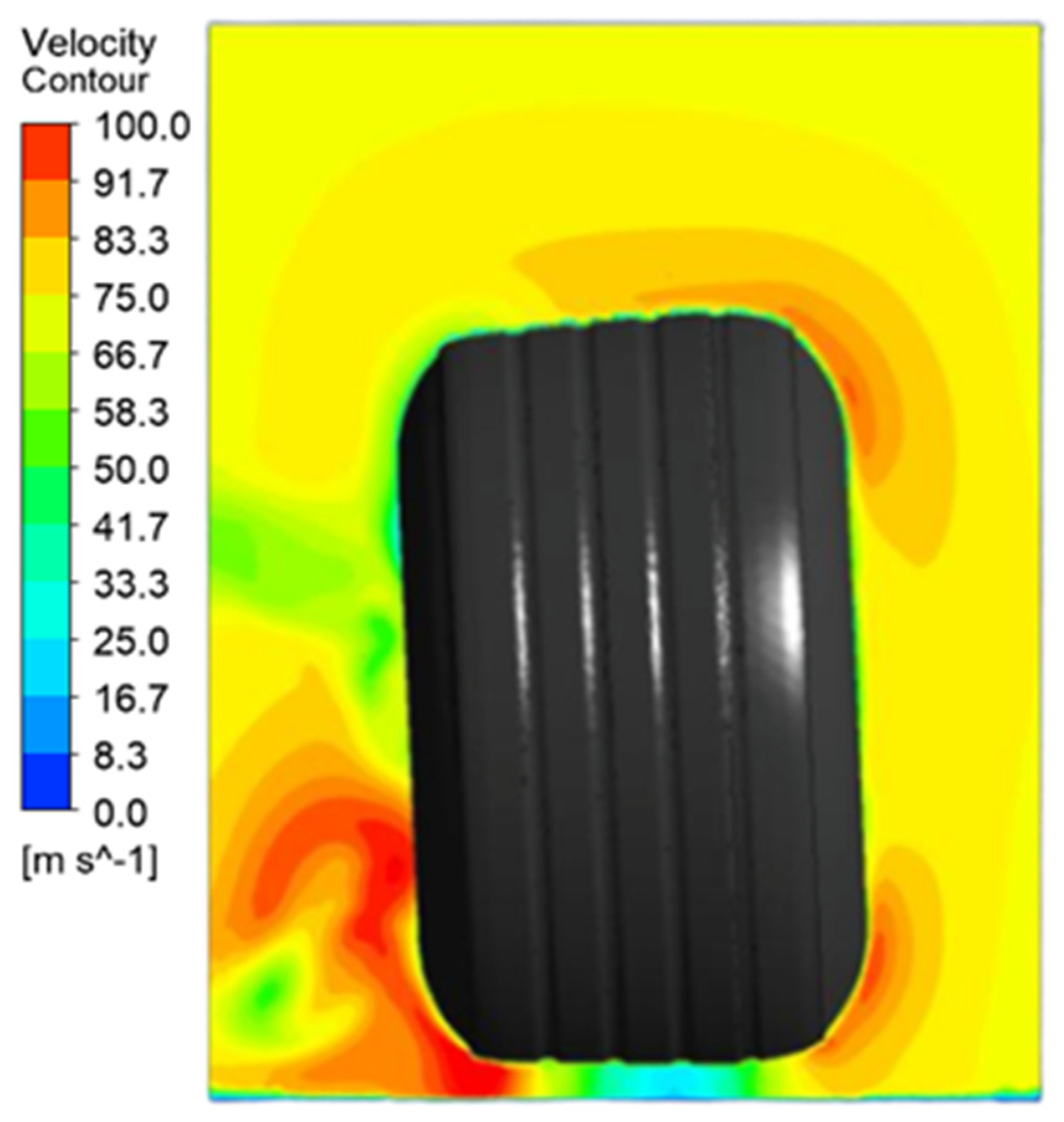 Energies 15 02934 g007