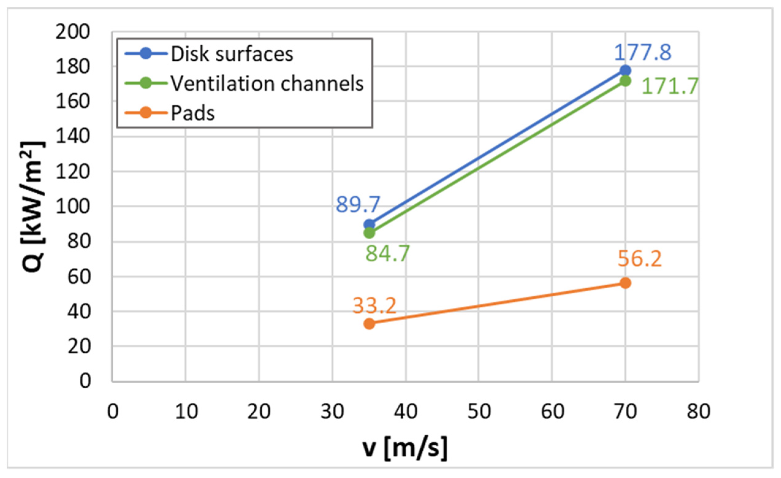 Energies 15 02934 g015