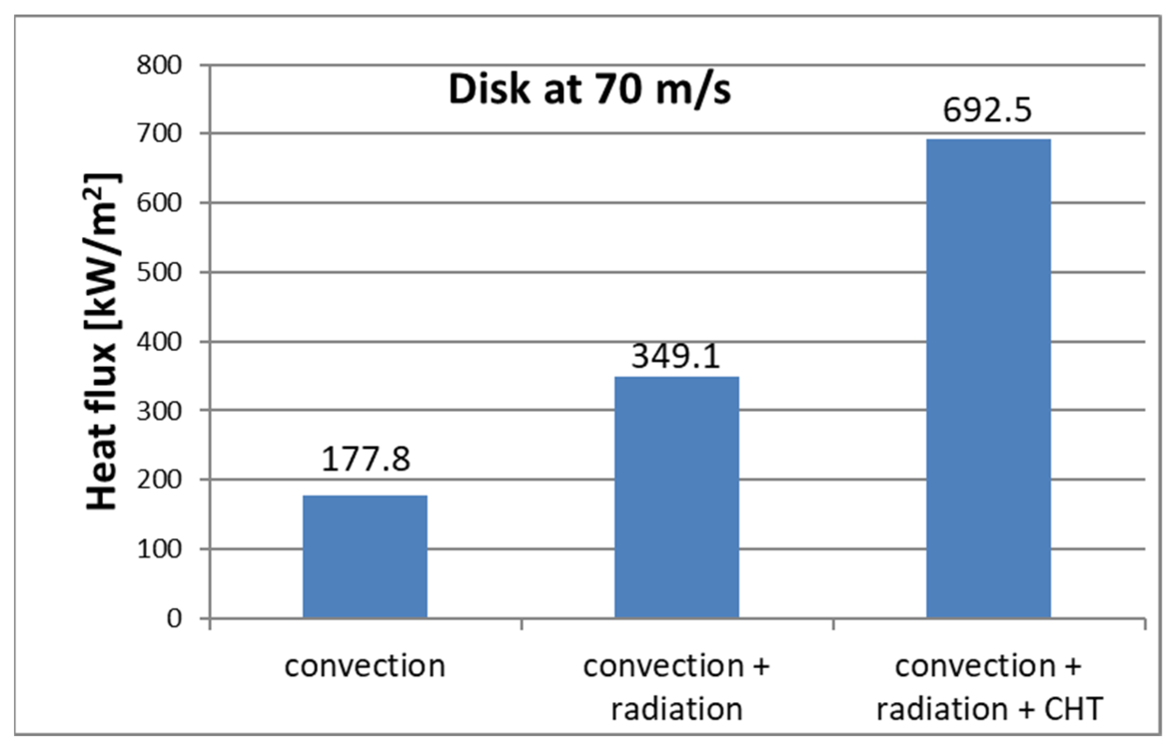 Energies 15 02934 g019