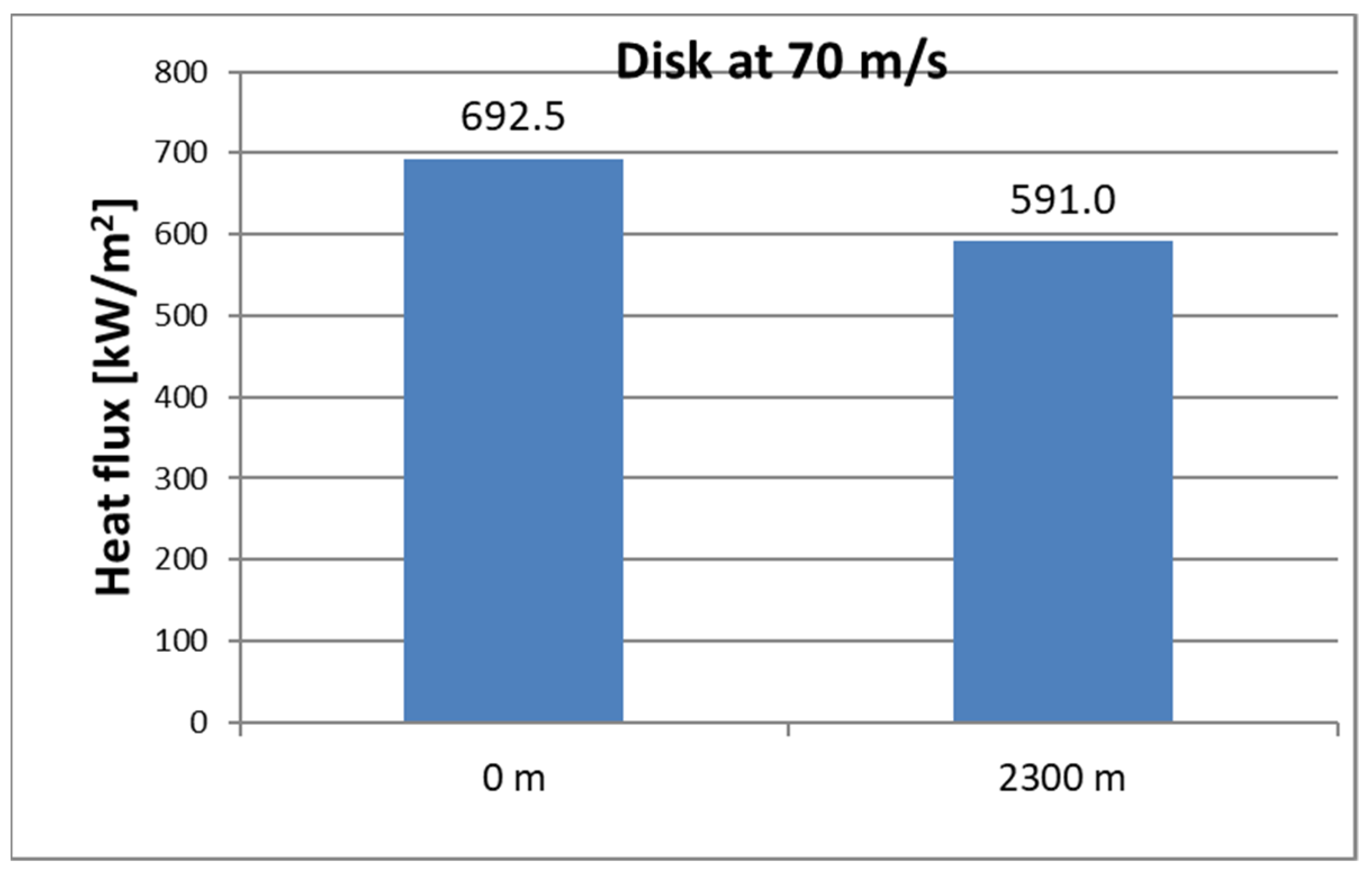 Energies 15 02934 g021