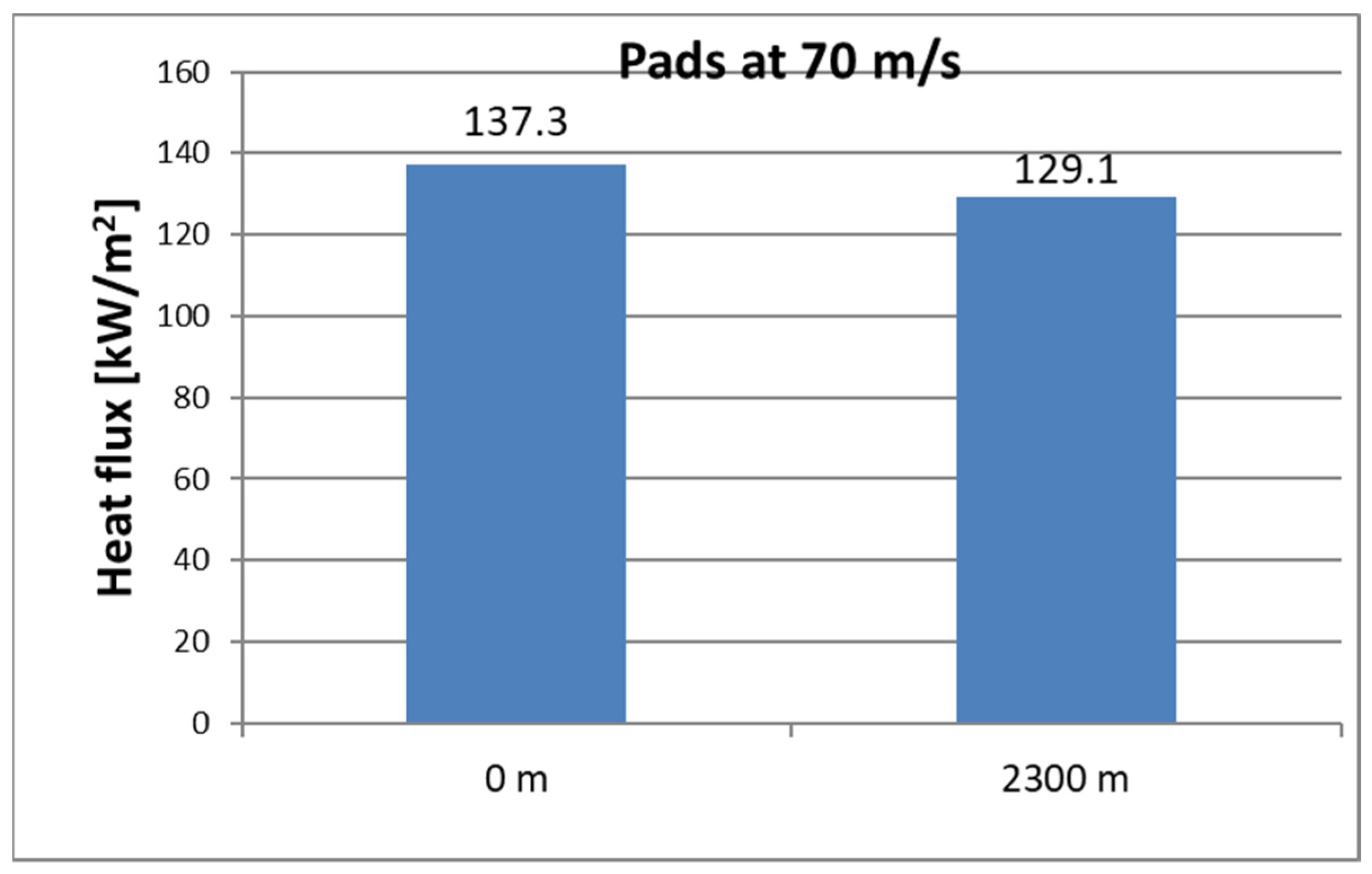 Energies 15 02934 g022