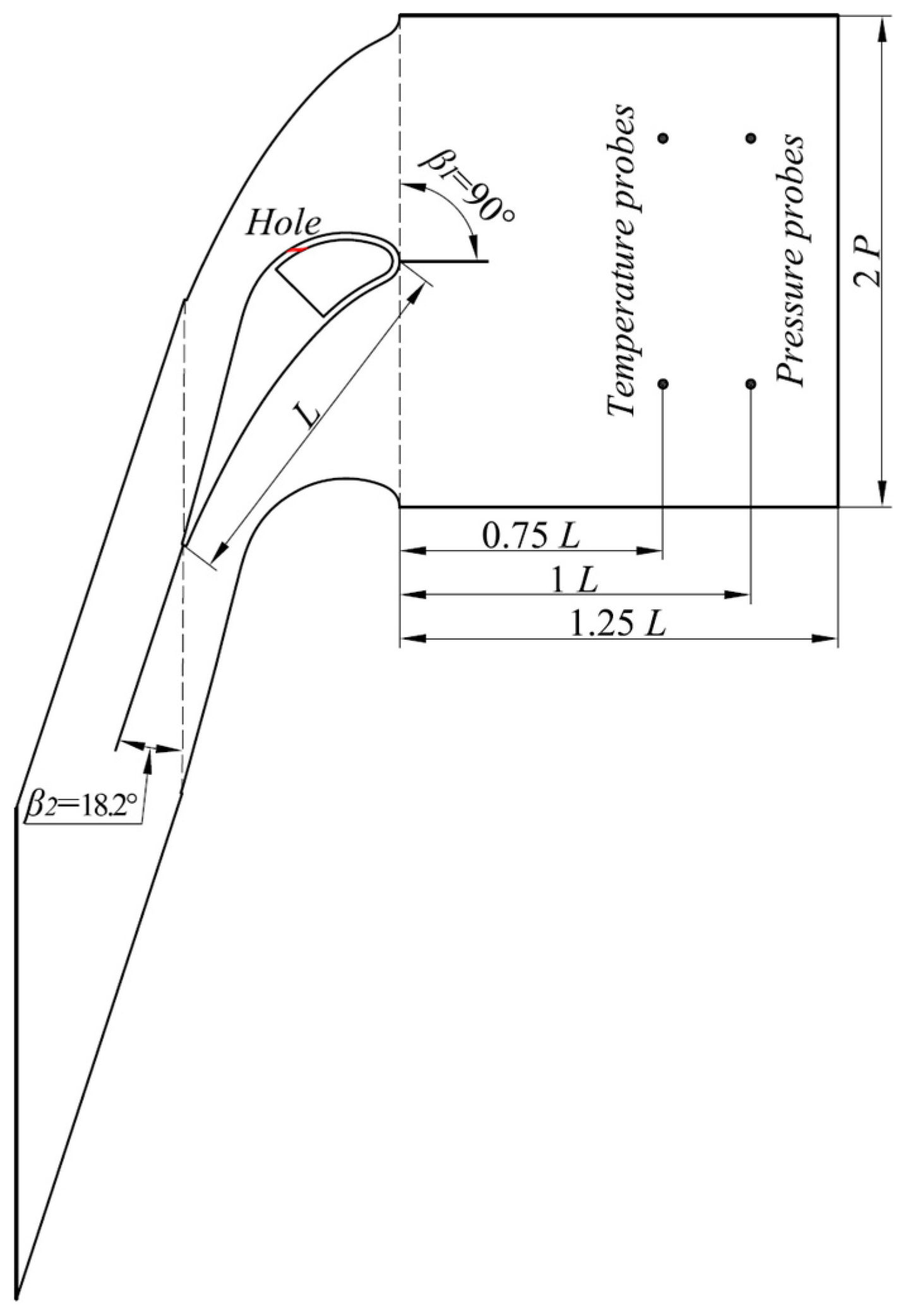Energies 15 02935 g003