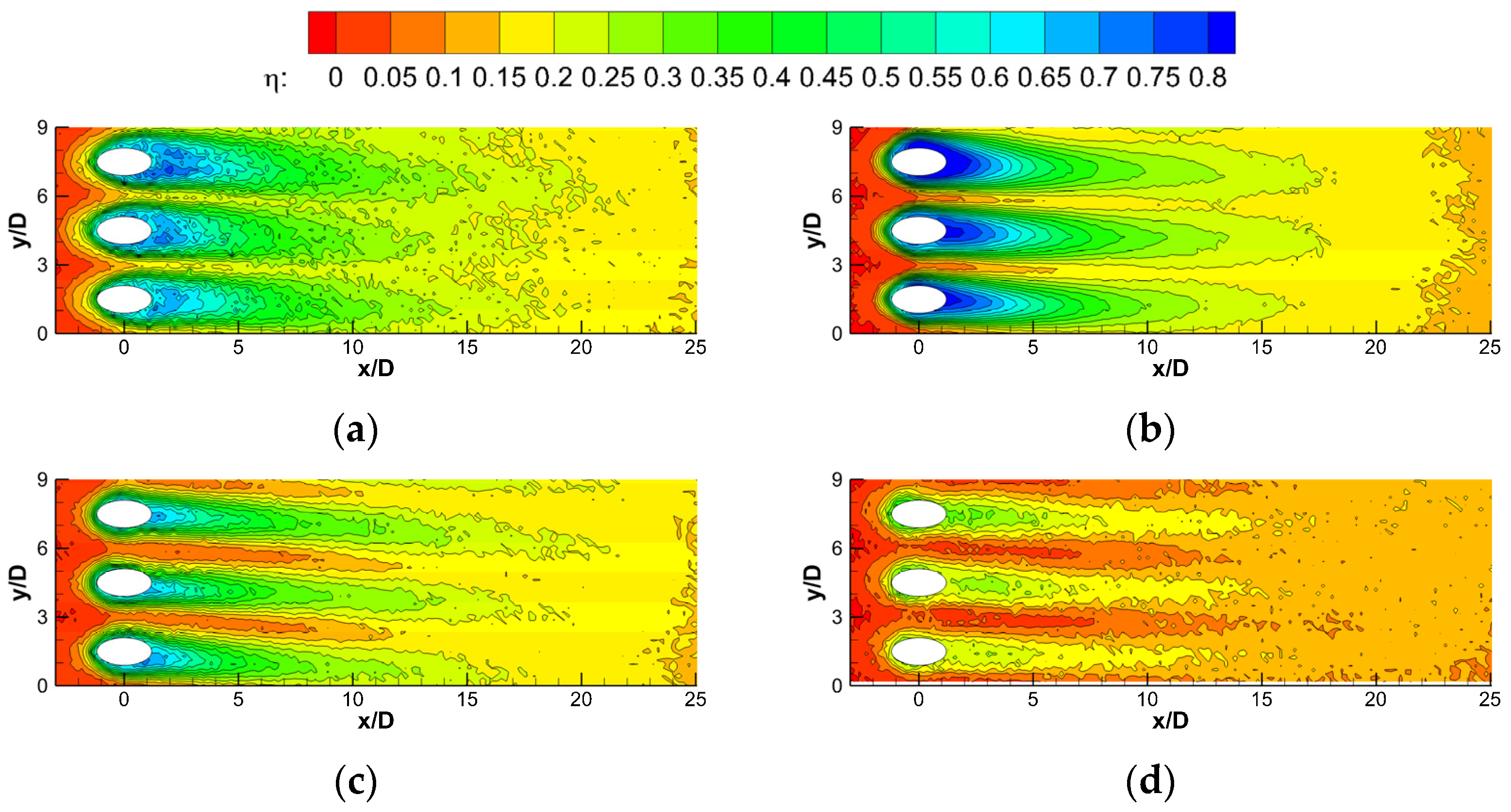 Energies 15 02935 g009
