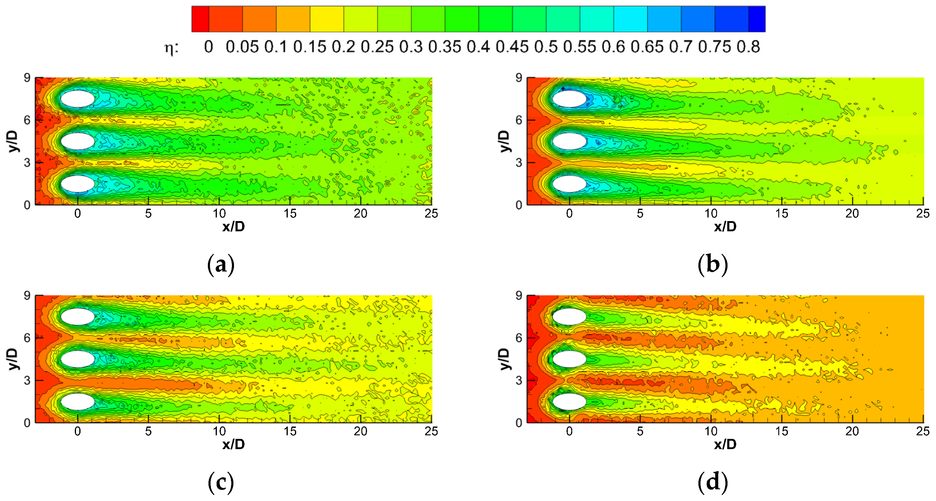 Energies 15 02935 g010
