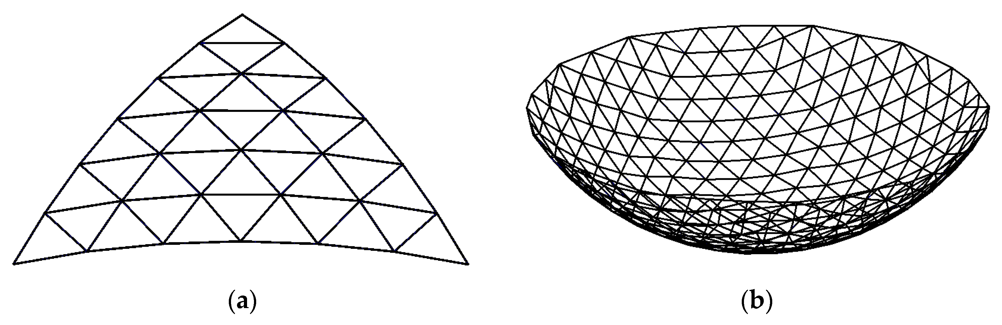 Energies 15 02936 g004