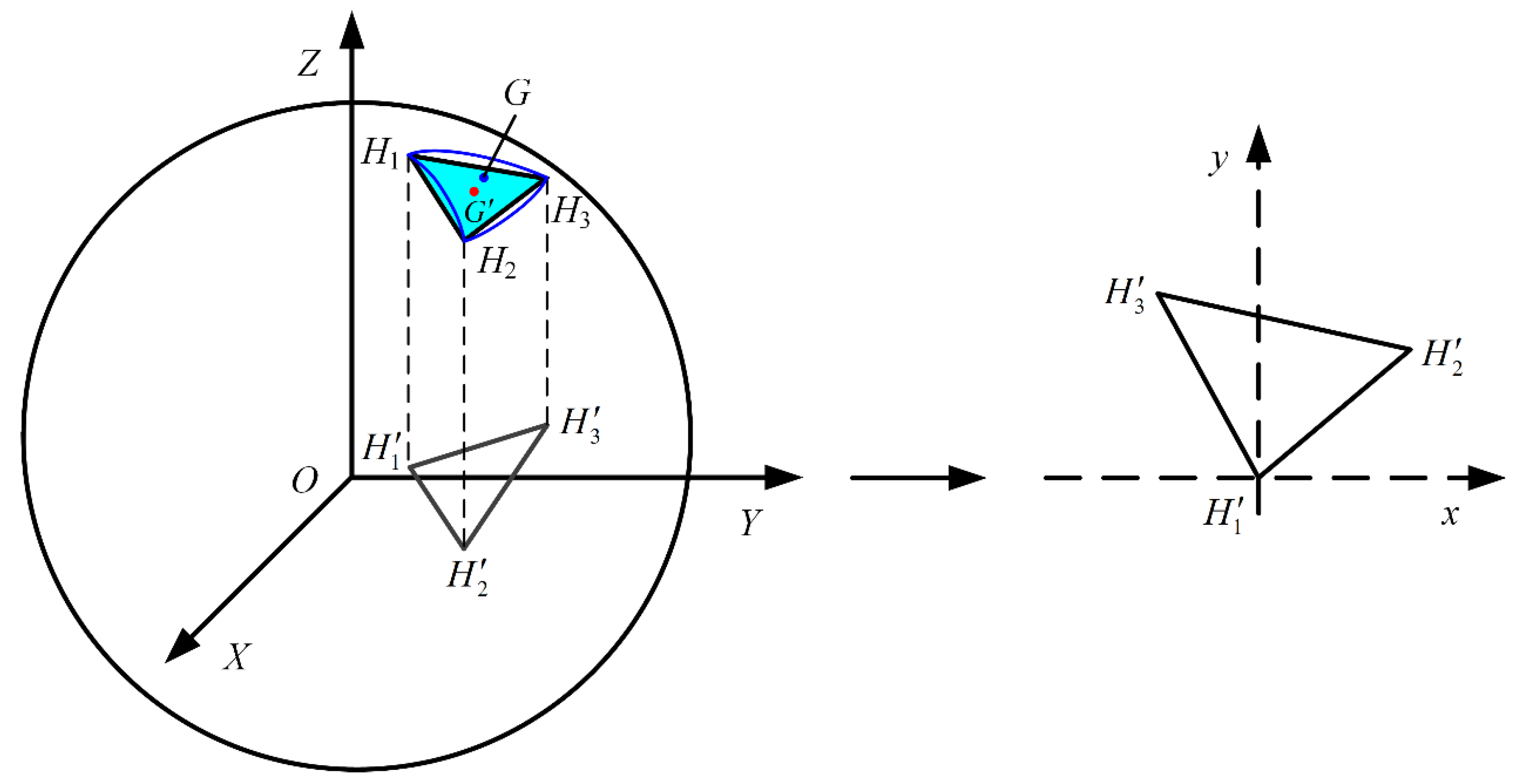 Energies 15 02936 g010