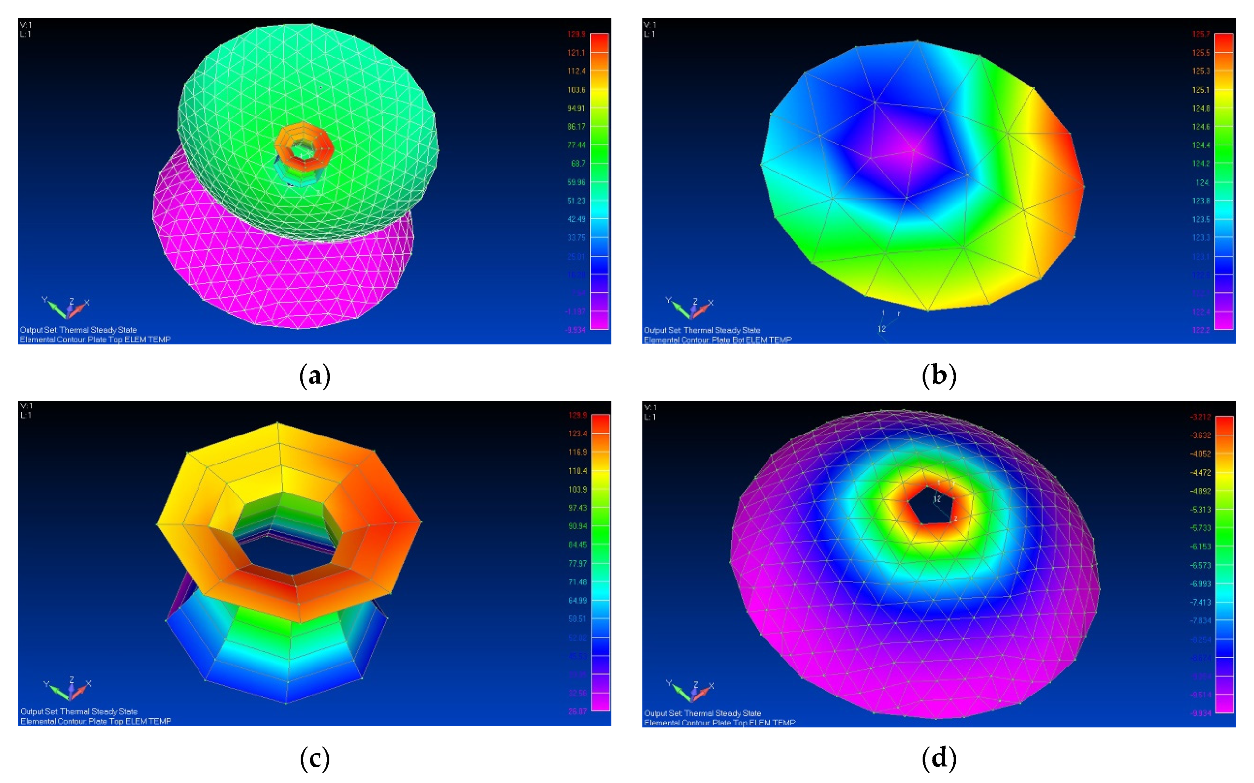 Energies 15 02936 g017