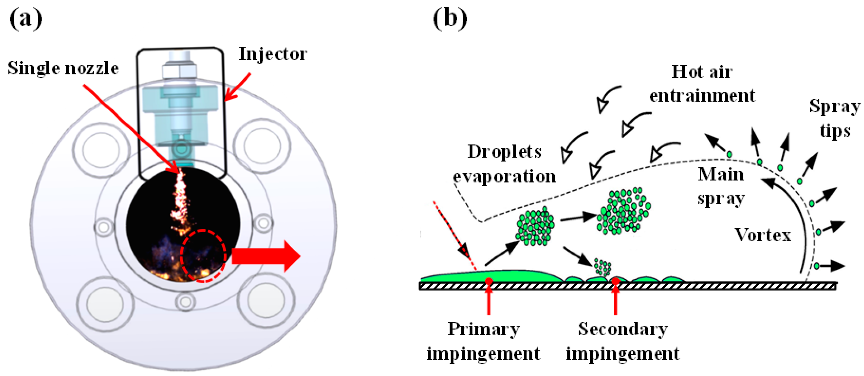 Energies 15 02941 g001