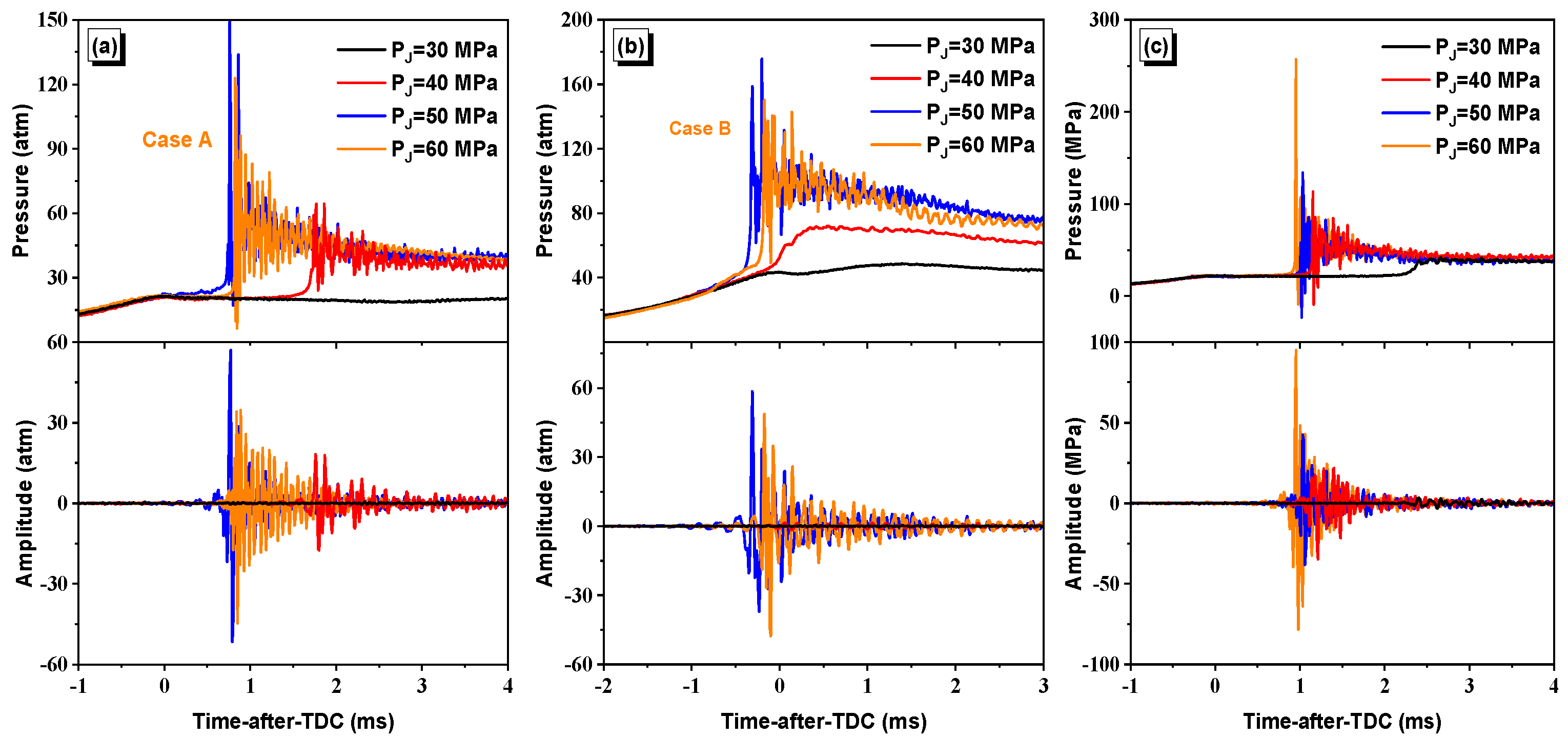 Energies 15 02941 g003