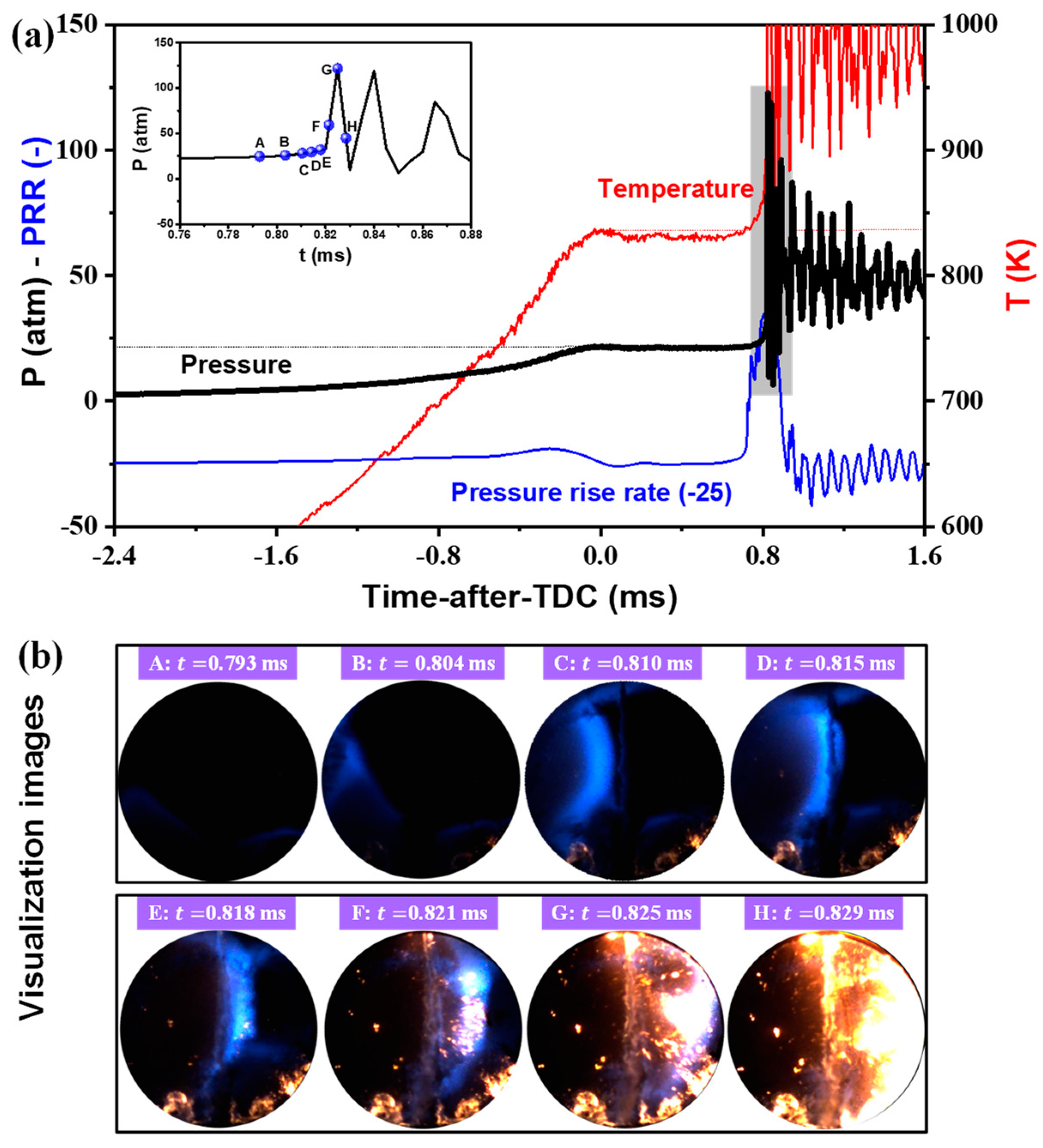 Energies 15 02941 g004