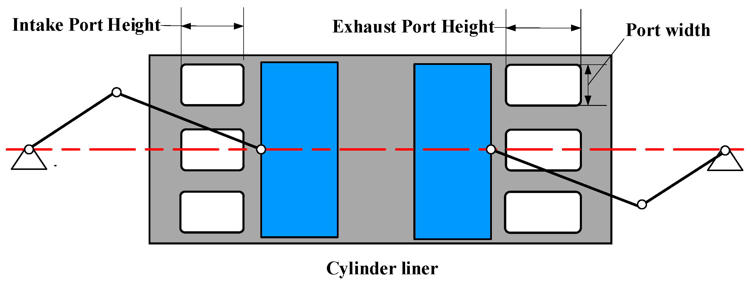 Energies 15 02942 g002