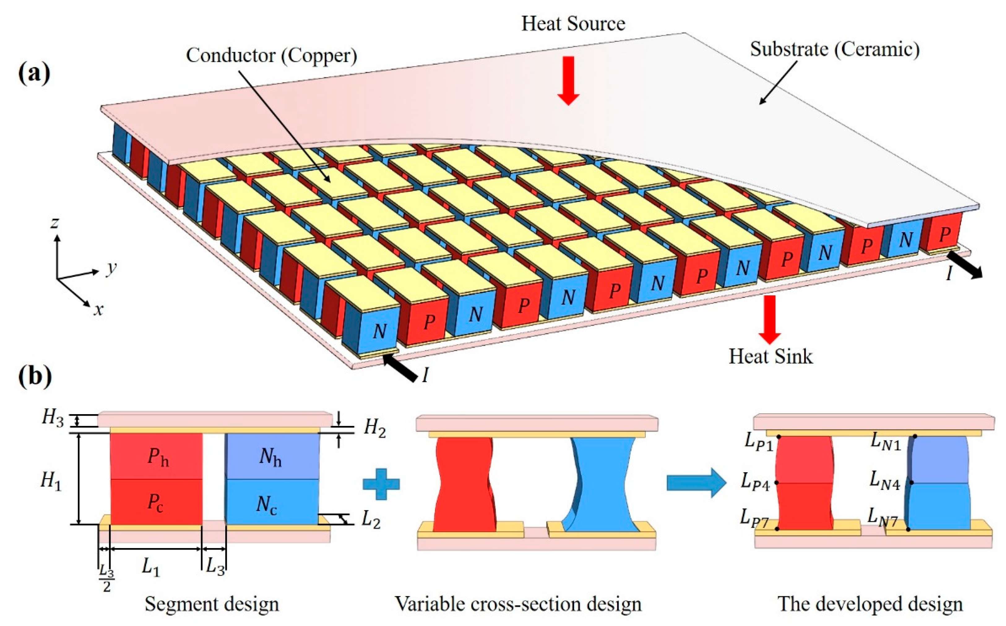 Energies 15 02944 g001