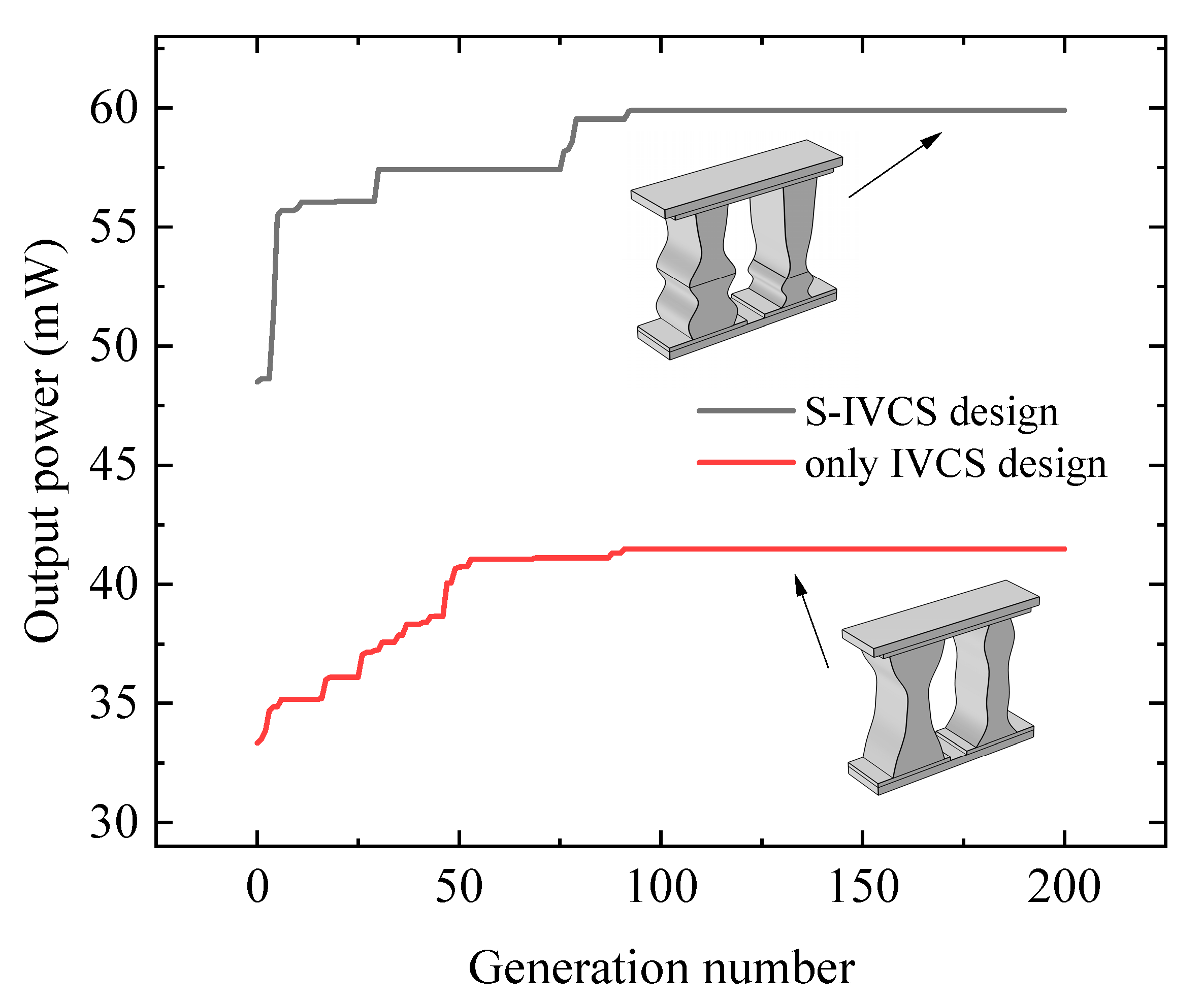 Energies 15 02944 g008