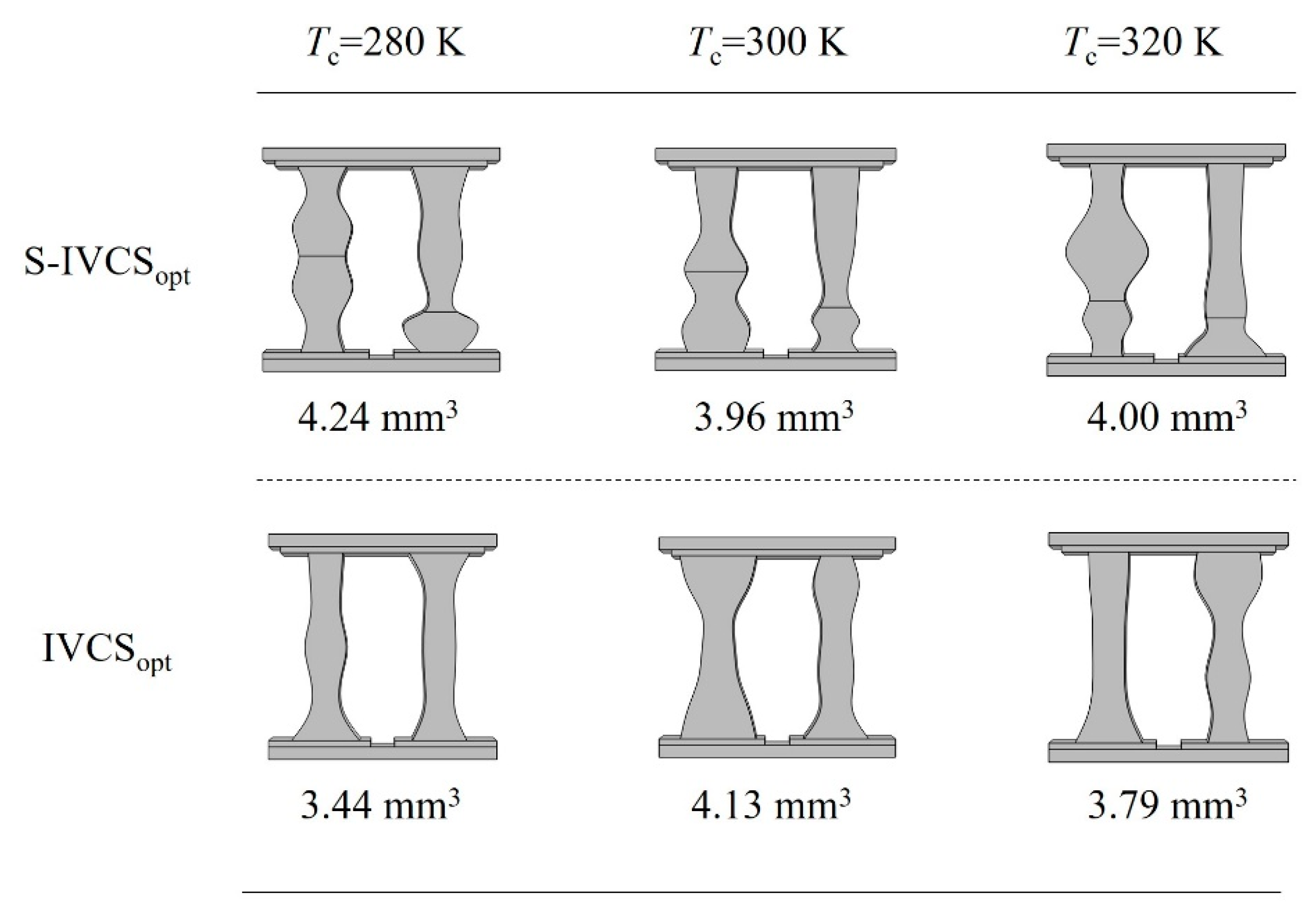 Energies 15 02944 g011