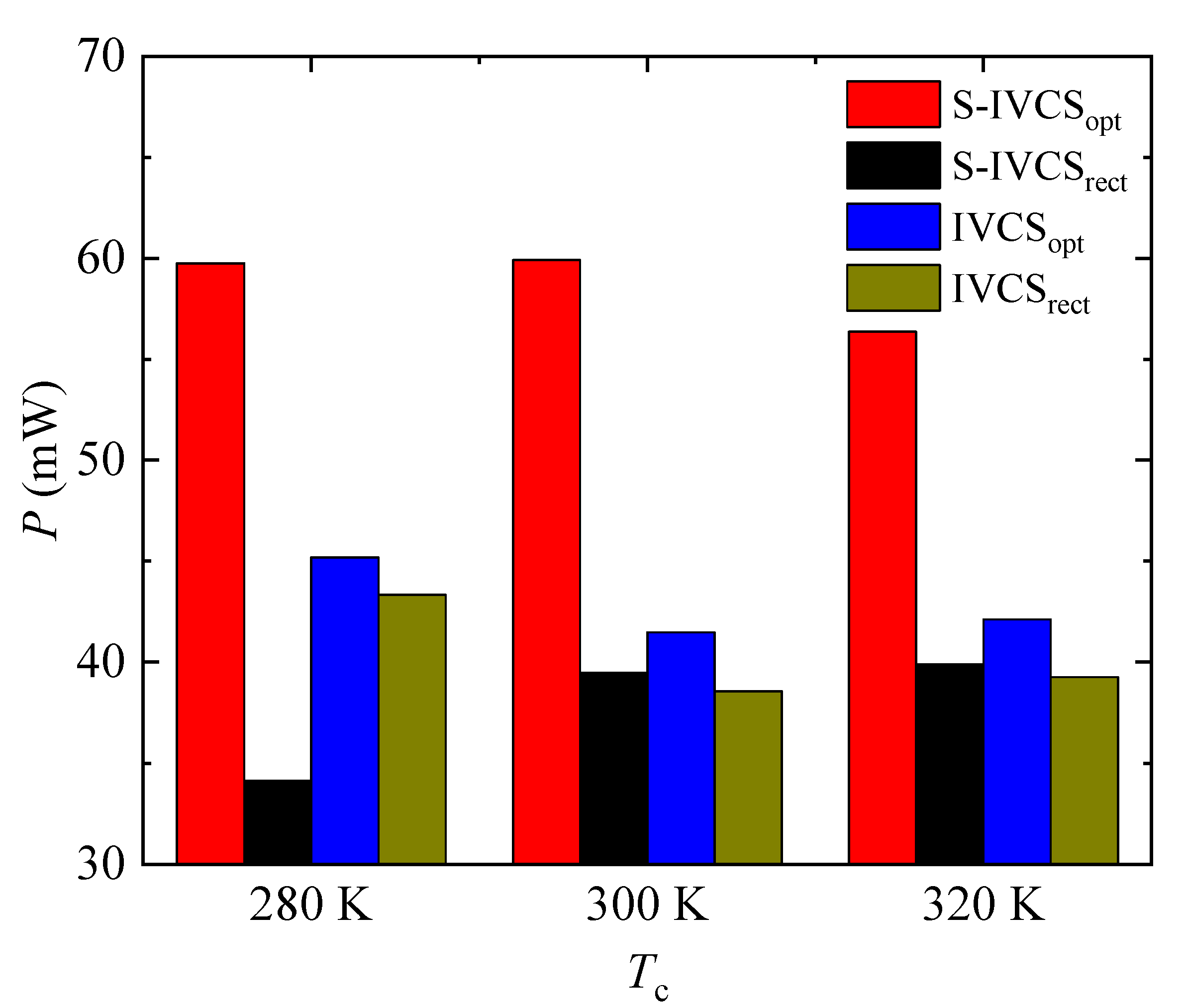 Energies 15 02944 g012
