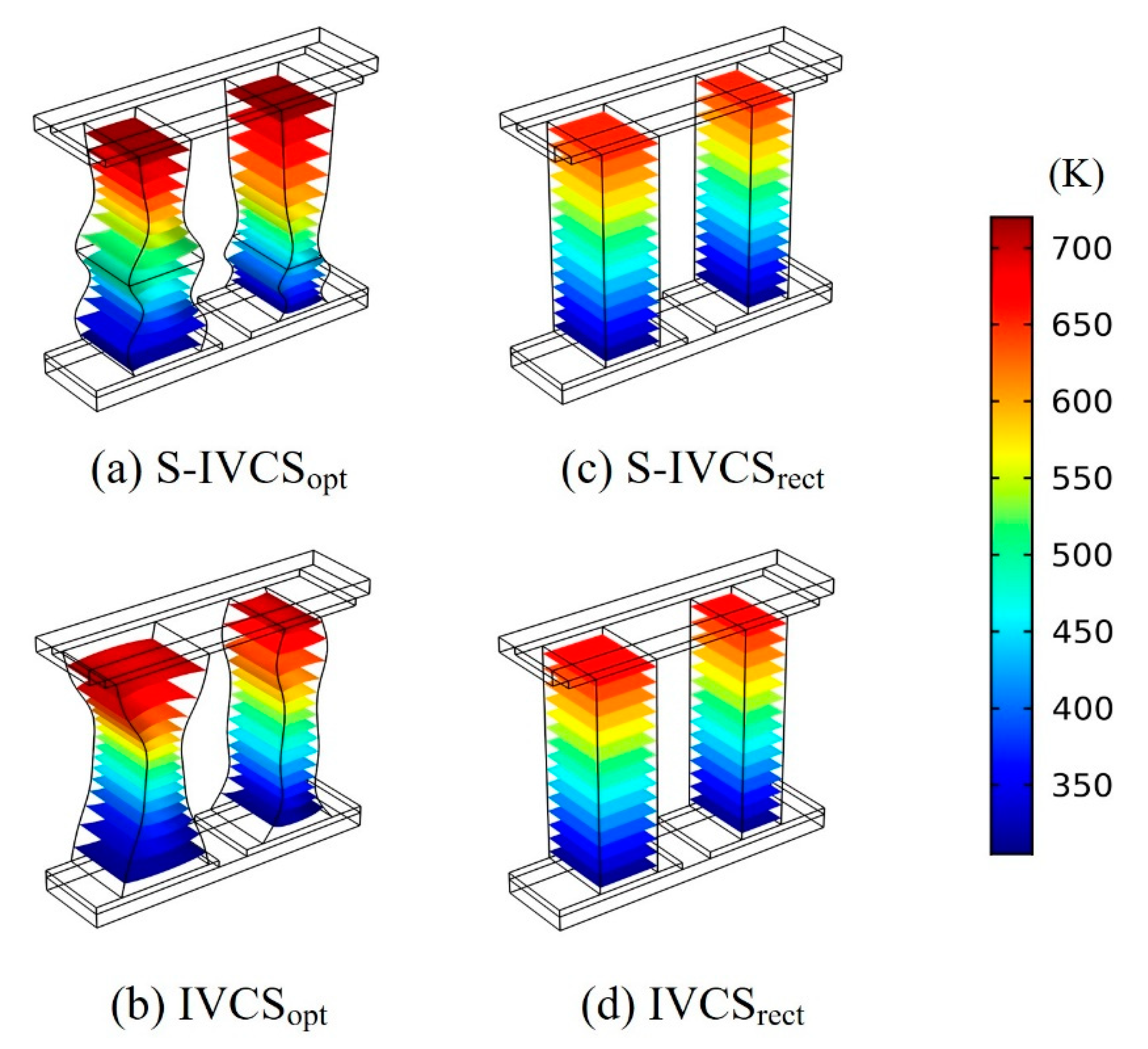 Energies 15 02944 g014