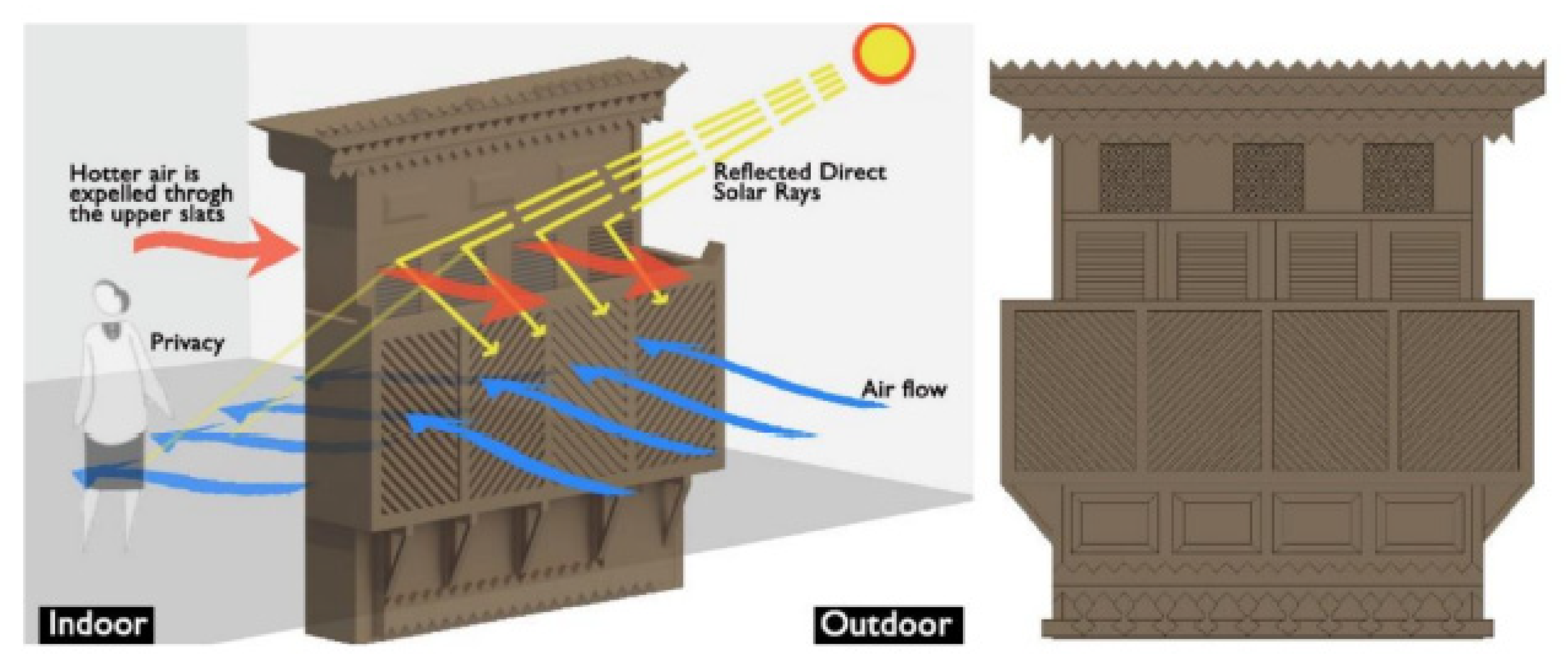 Energies 15 02954 g001