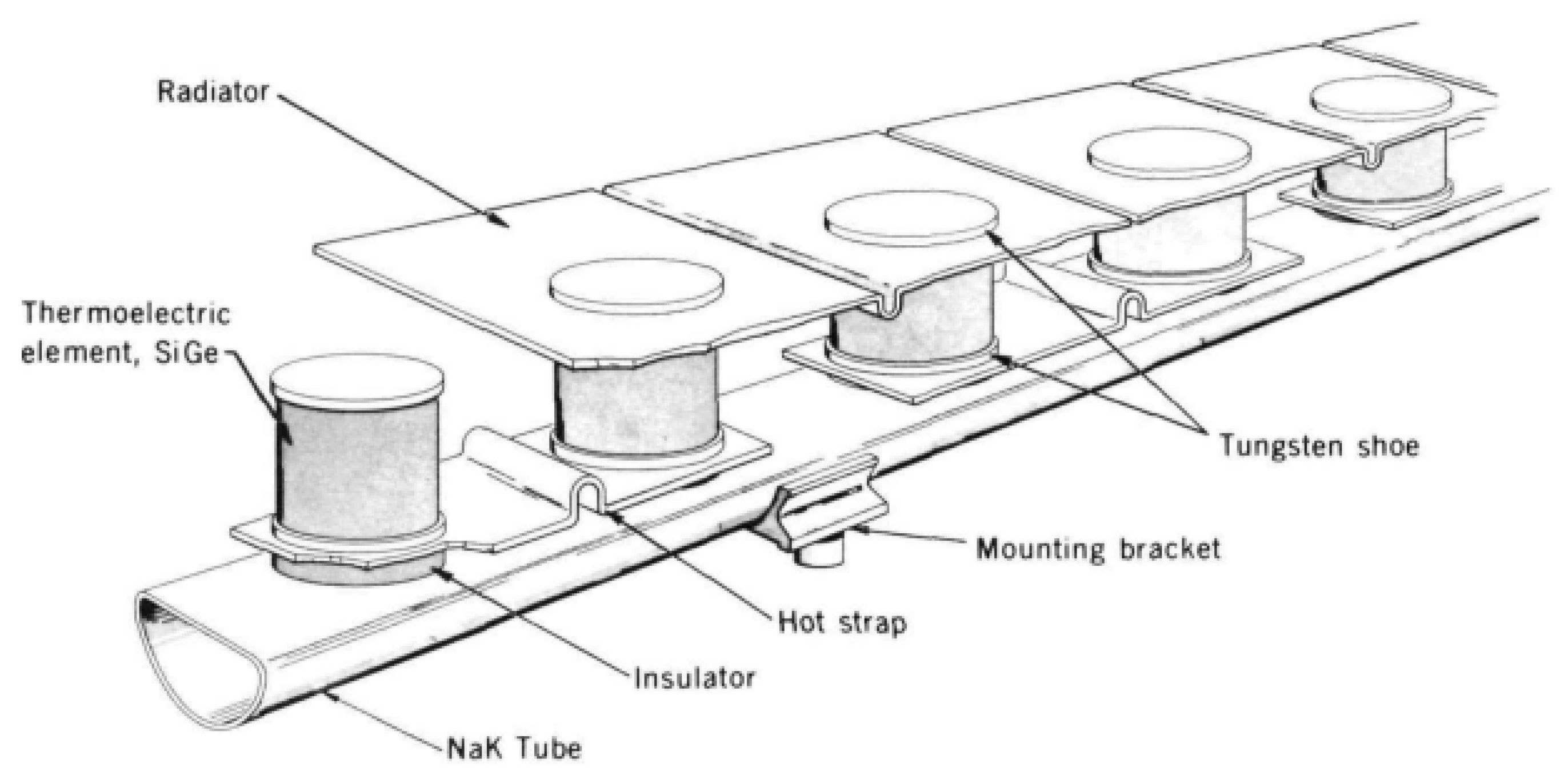 Energies 15 02957 g001 Energies 15 02957 g001