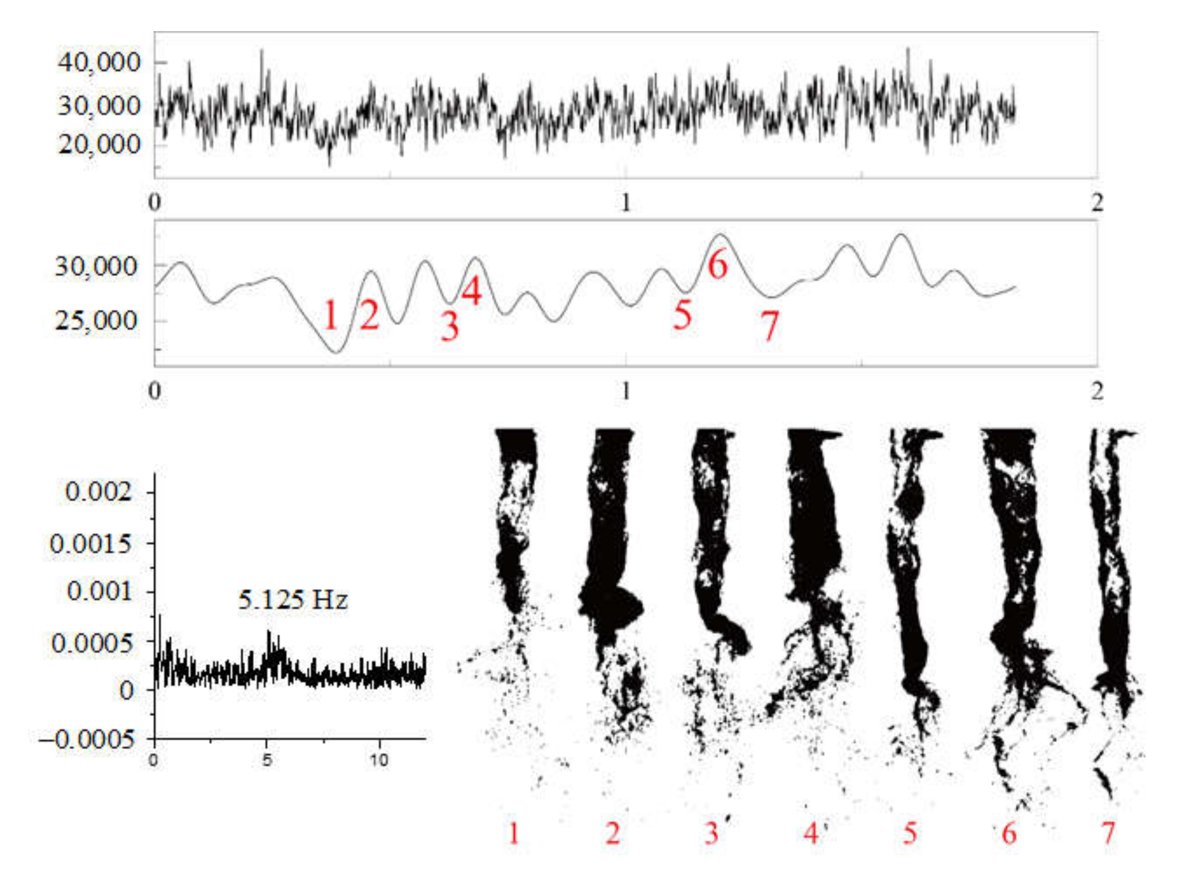 Energies 15 02965 g012