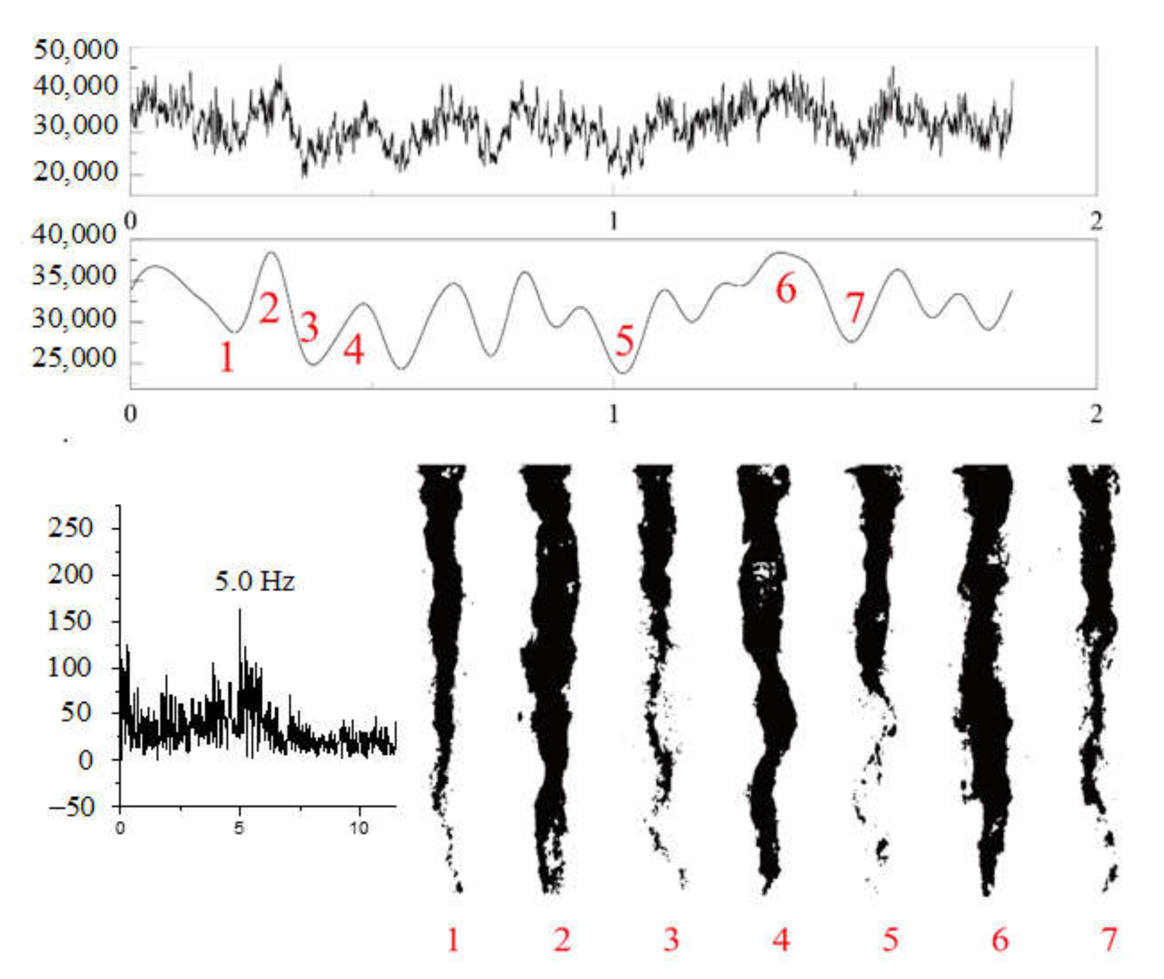 Energies 15 02965 g013