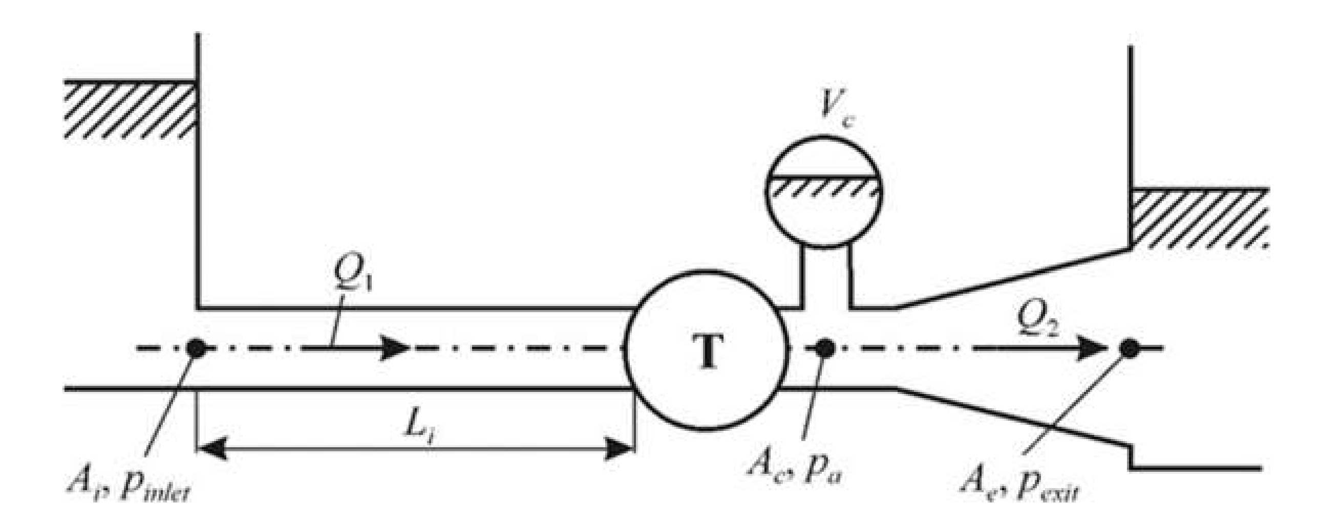 Energies 15 02965 g014