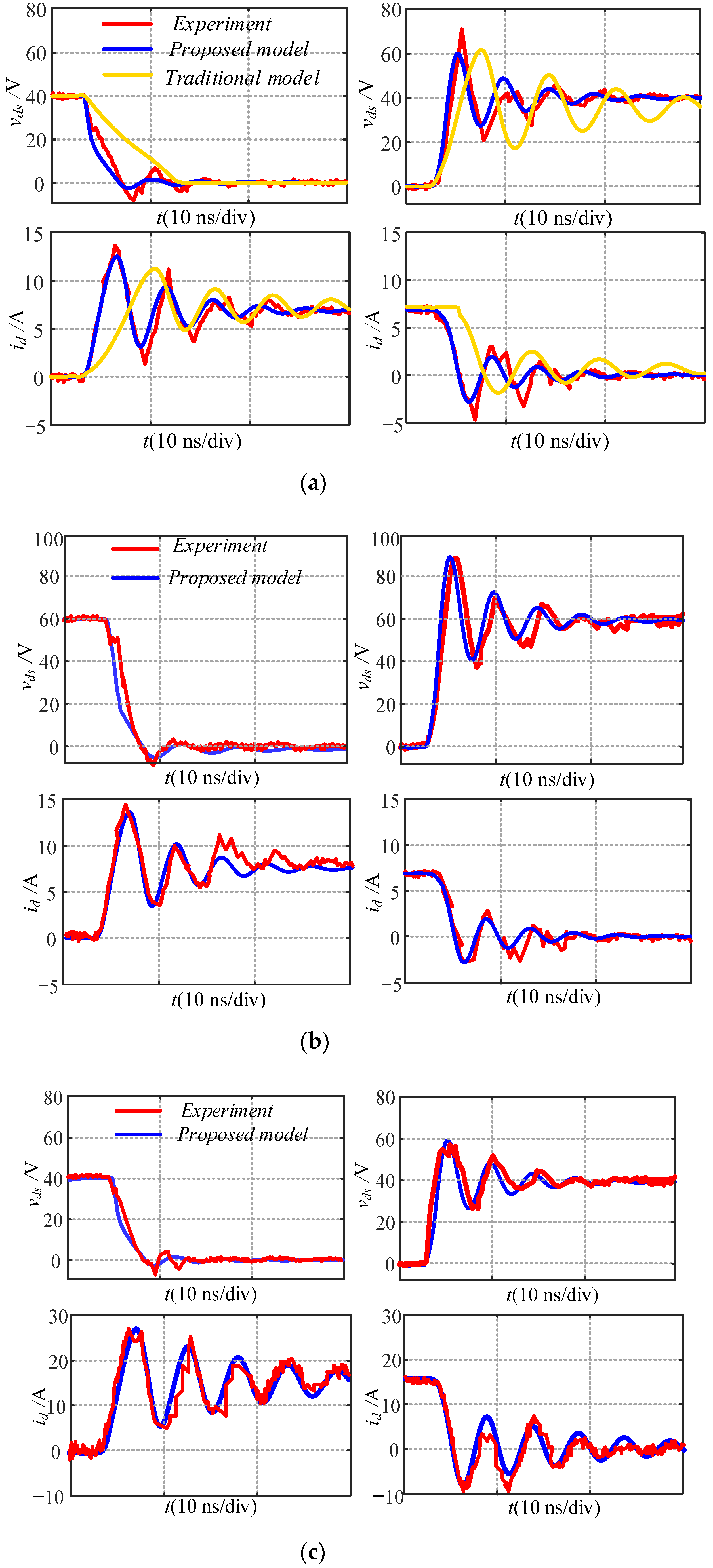 Energies 15 02966 g008