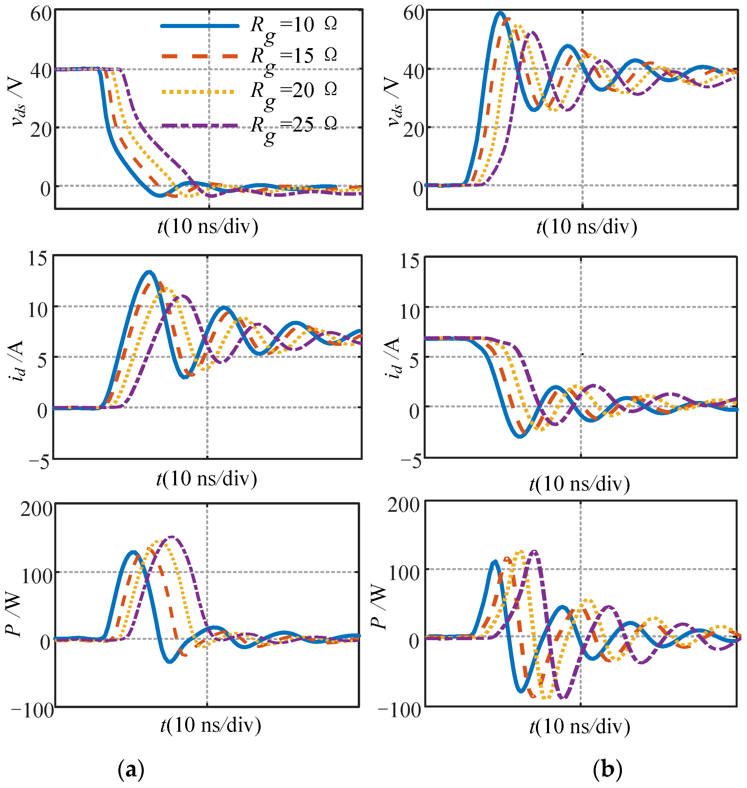 Energies 15 02966 g010