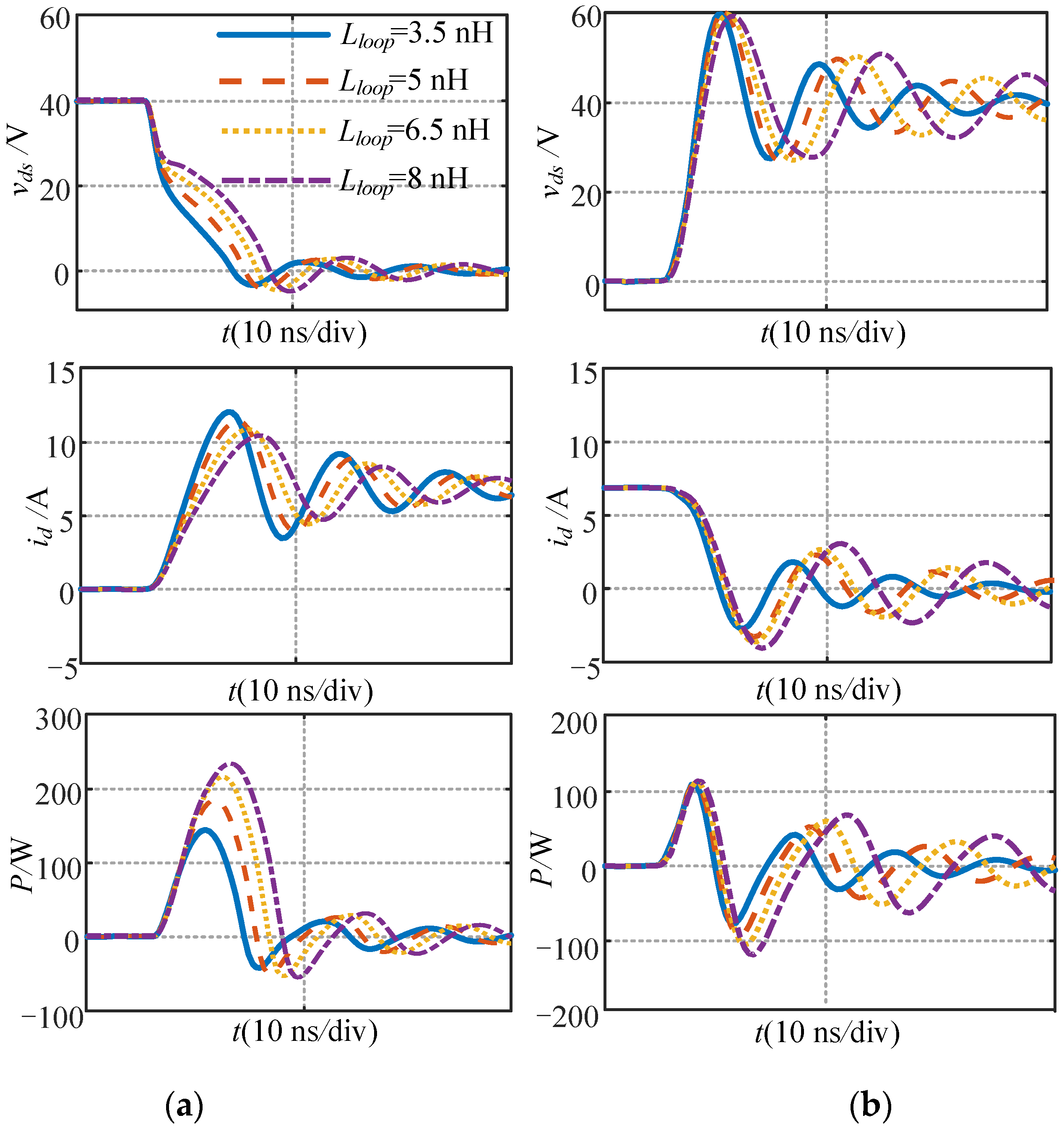 Energies 15 02966 g011