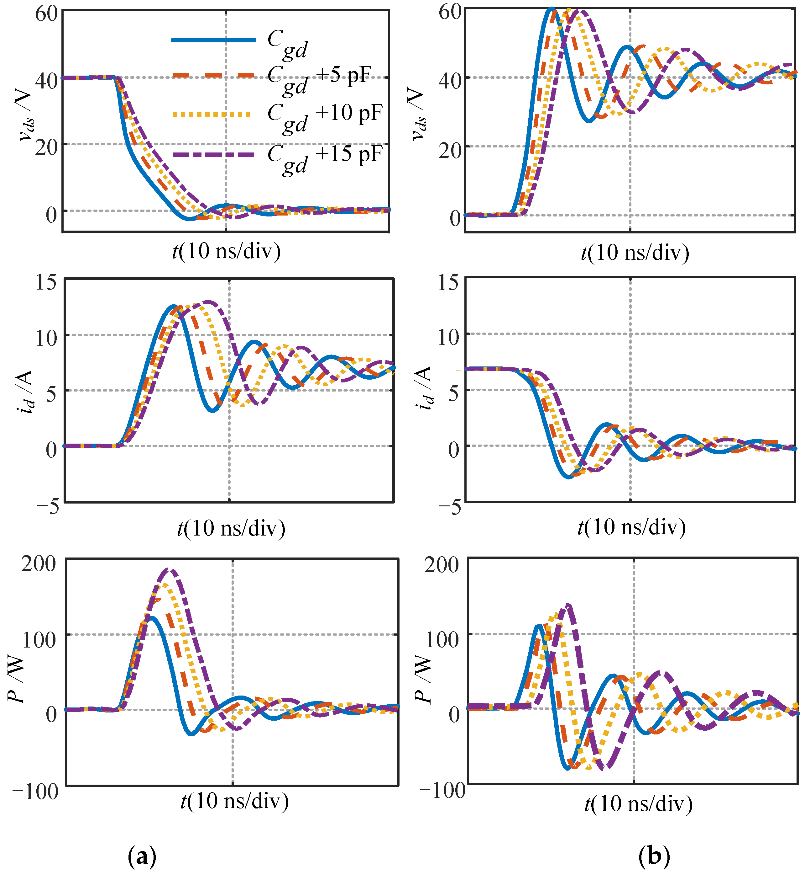 Energies 15 02966 g013
