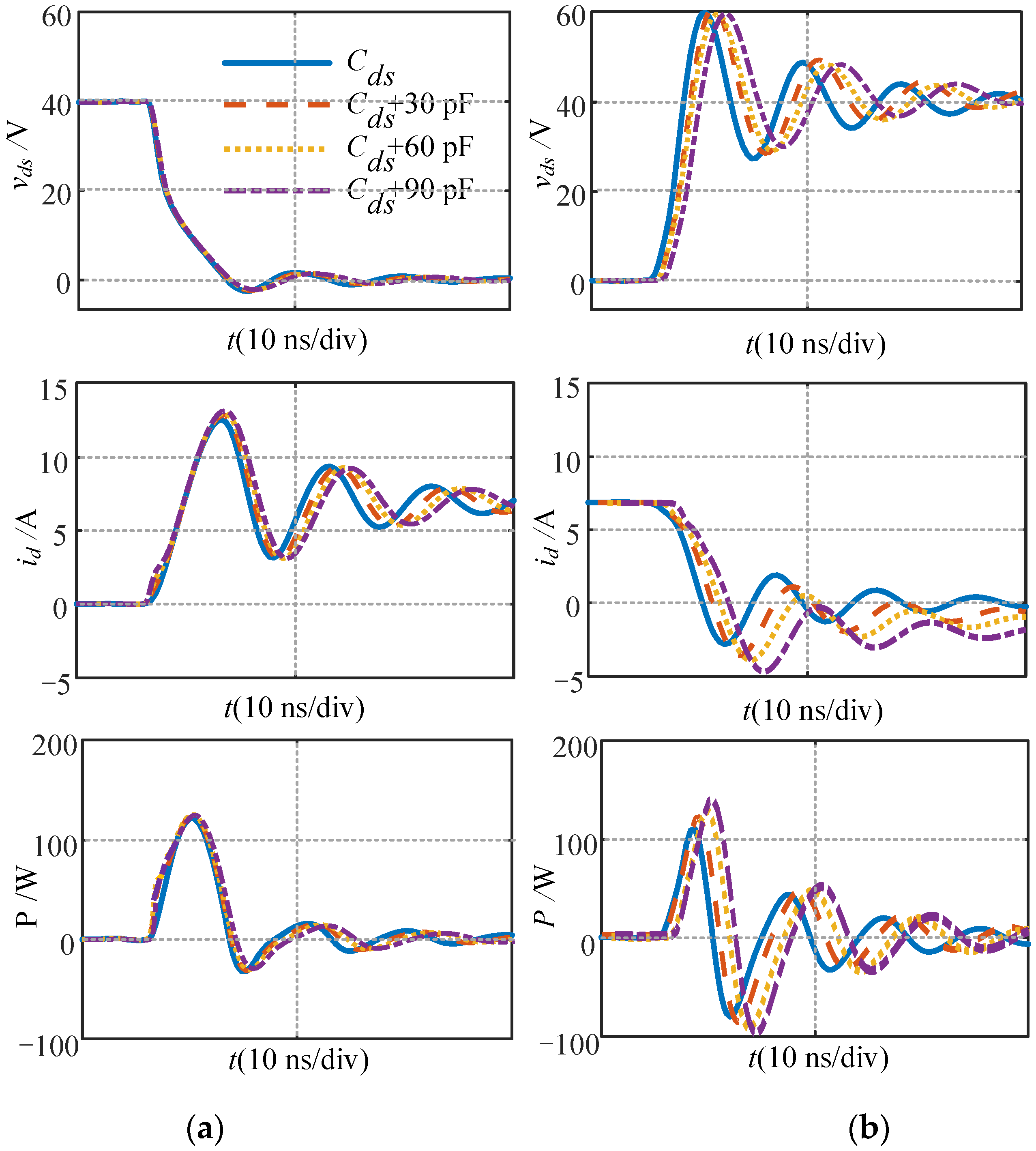 Energies 15 02966 g014