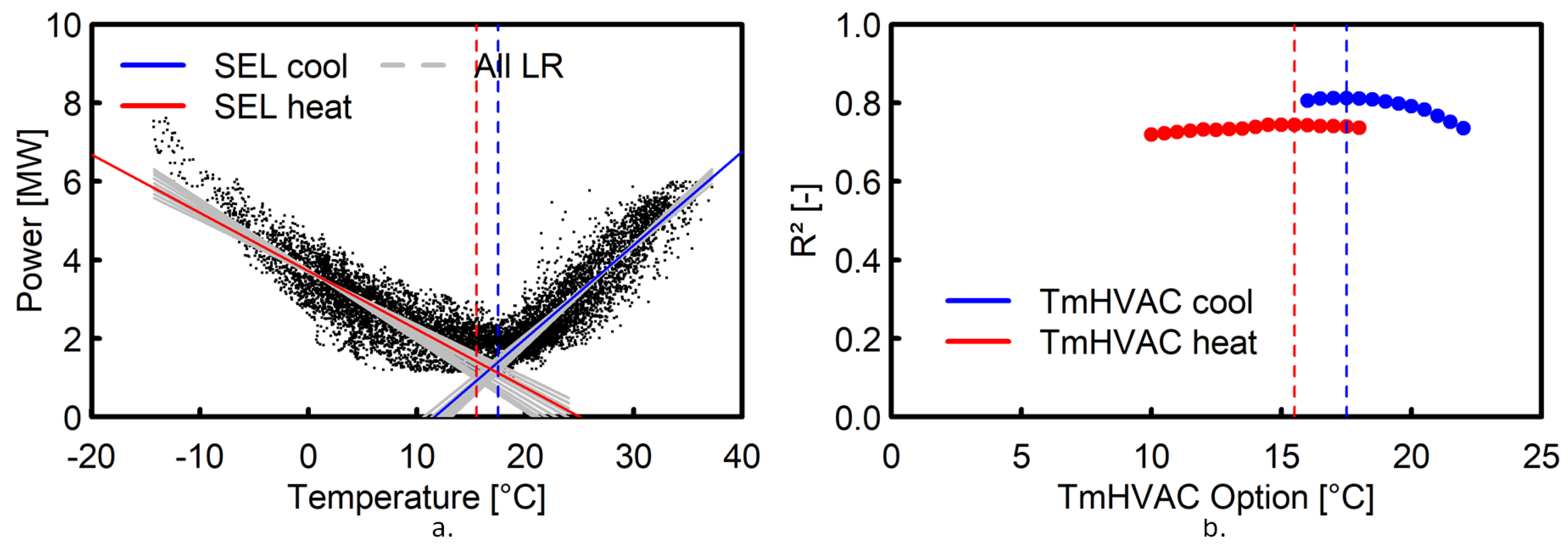 Energies 15 02974 g004