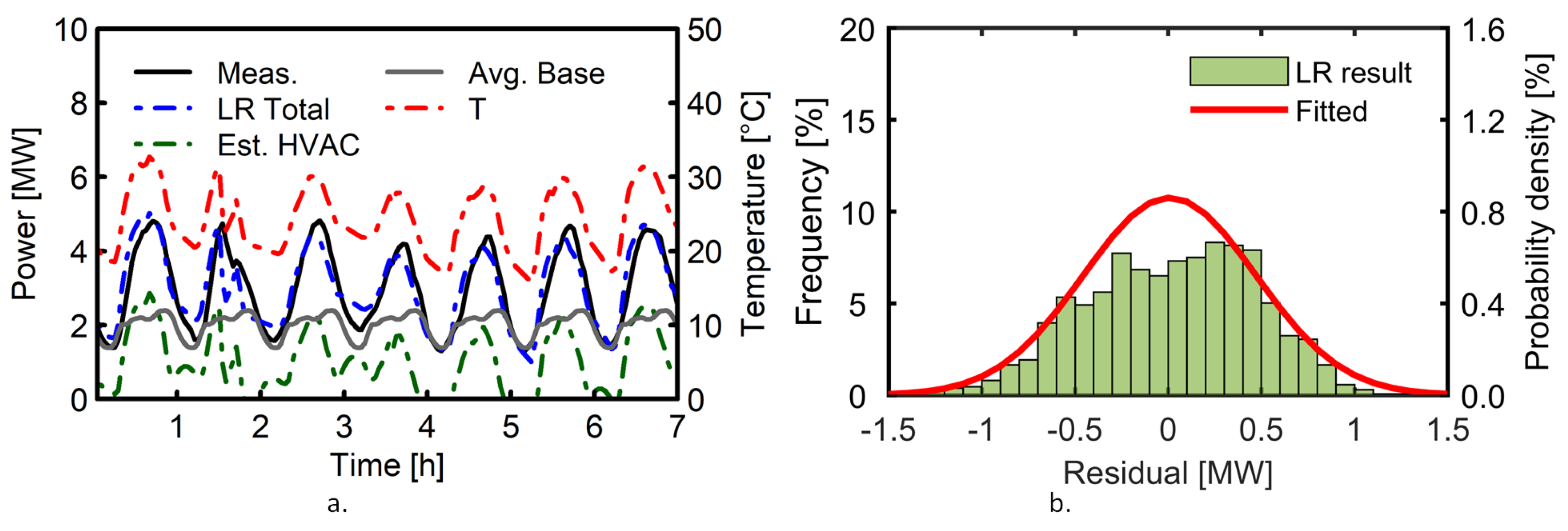Energies 15 02974 g012