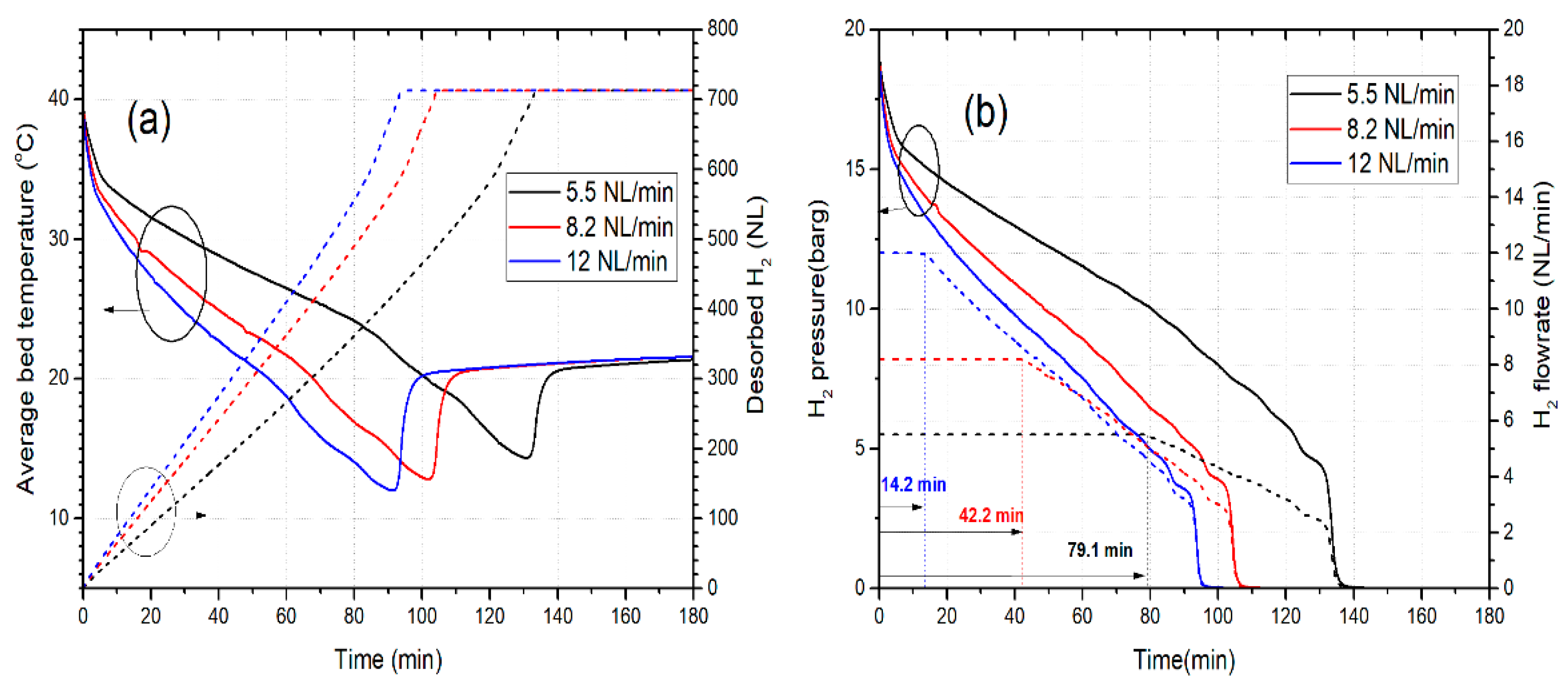 Energies 15 02982 g004