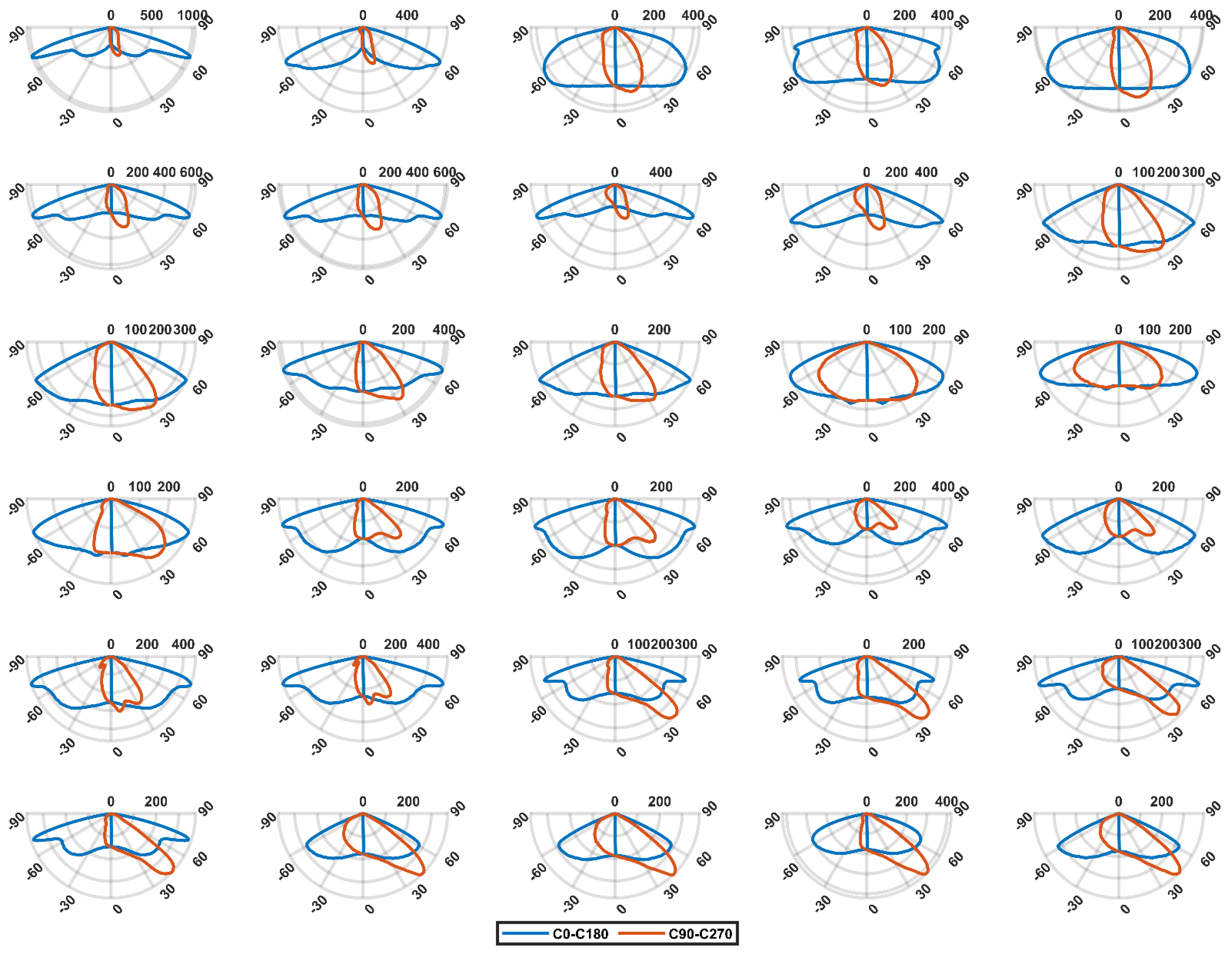 Energies 15 02983 g002