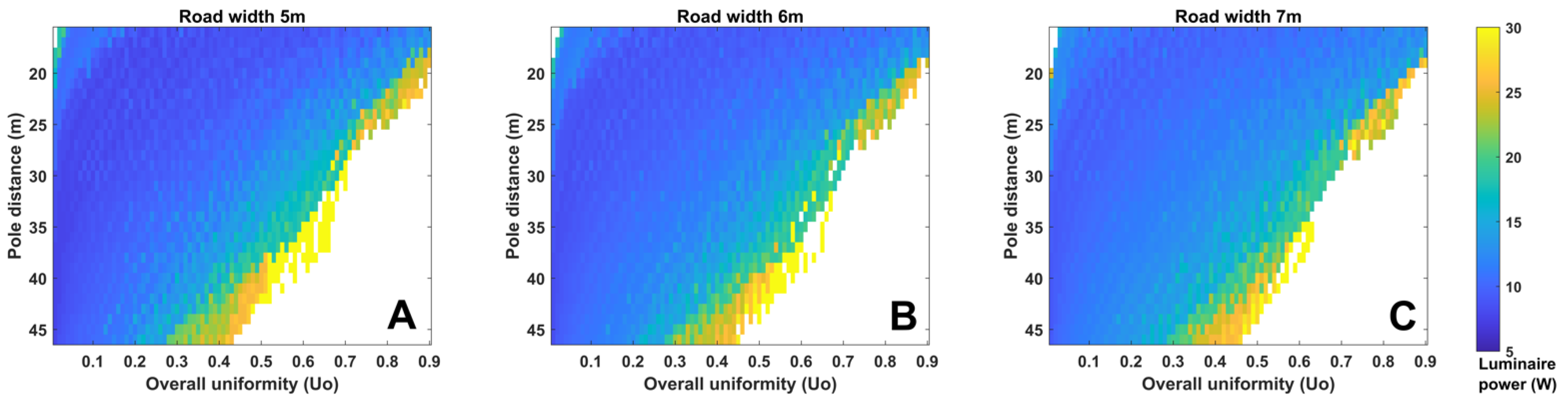 Energies 15 02983 g004