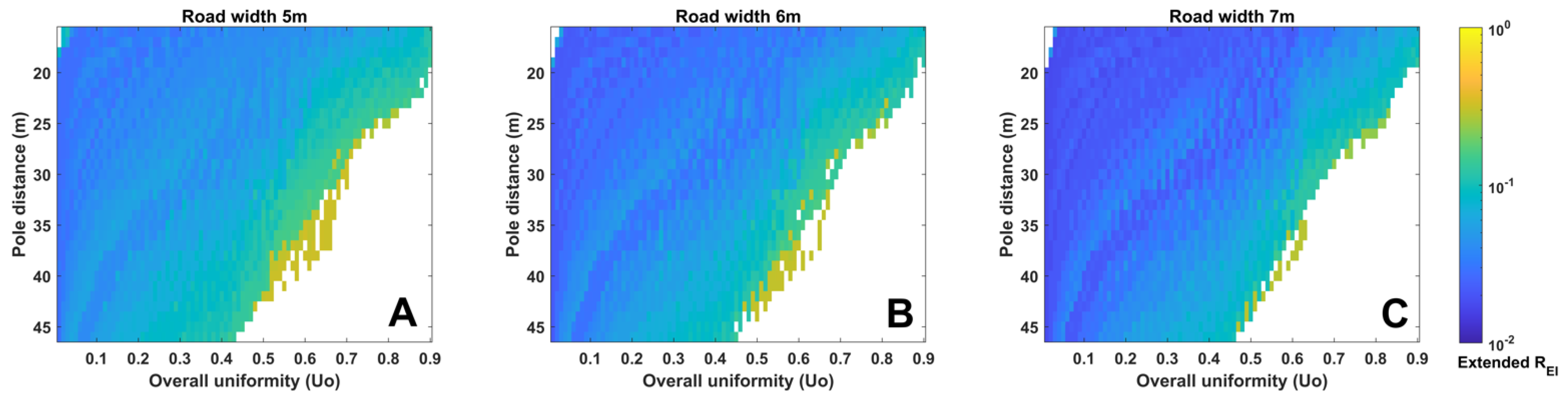 Energies 15 02983 g013