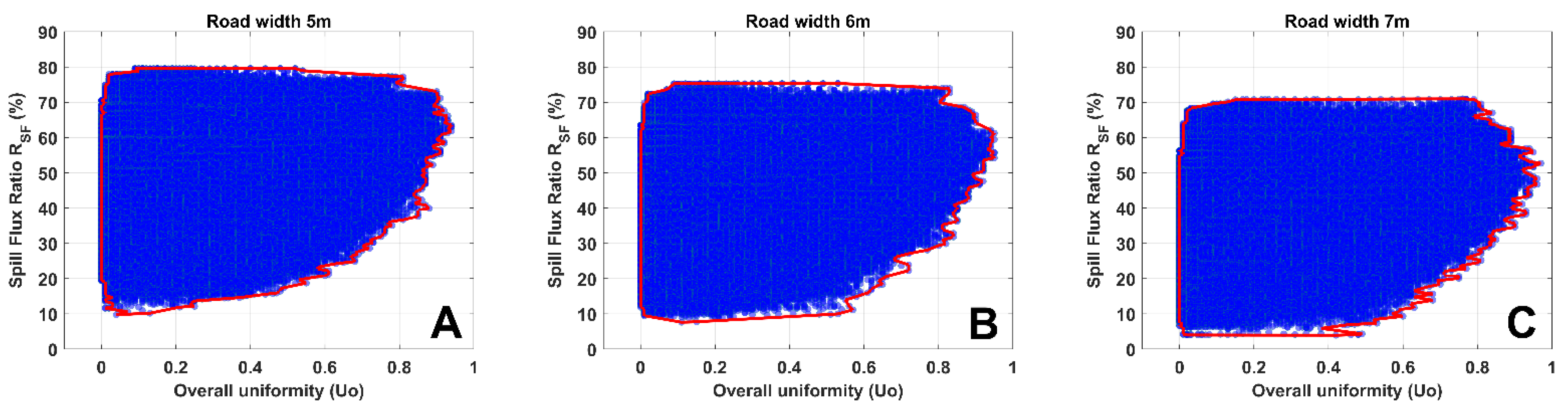 Energies 15 02983 g015