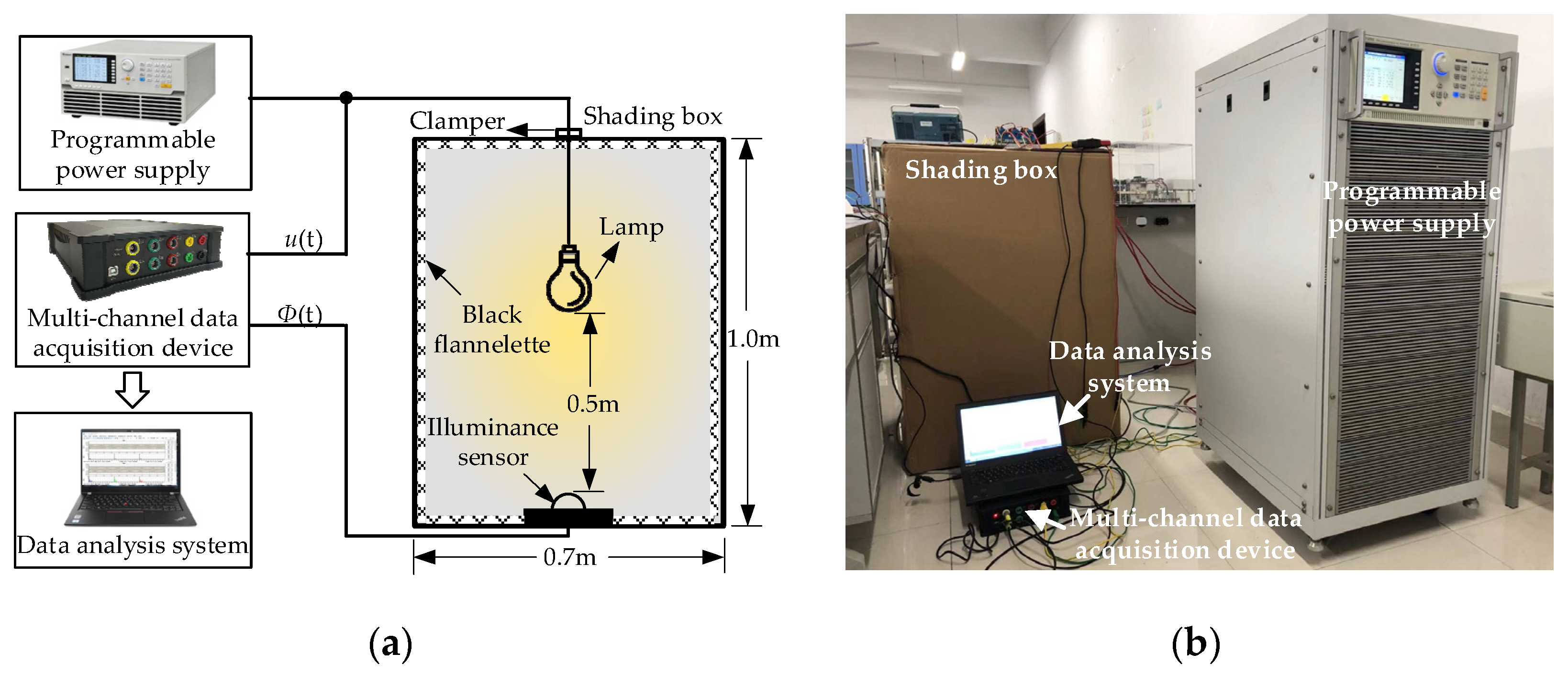 Energies 15 02990 g002