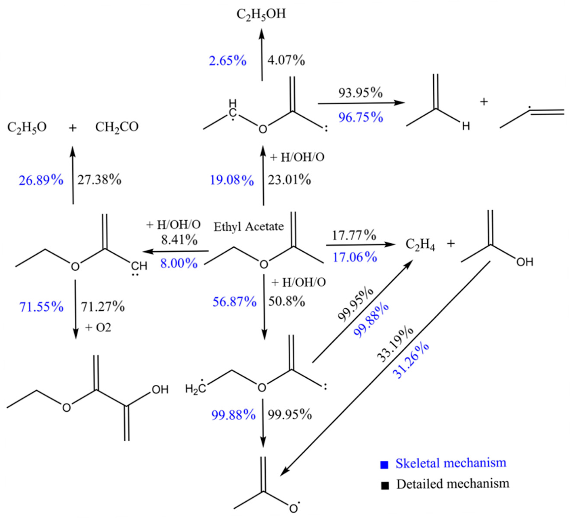 Energies 15 02992 g010