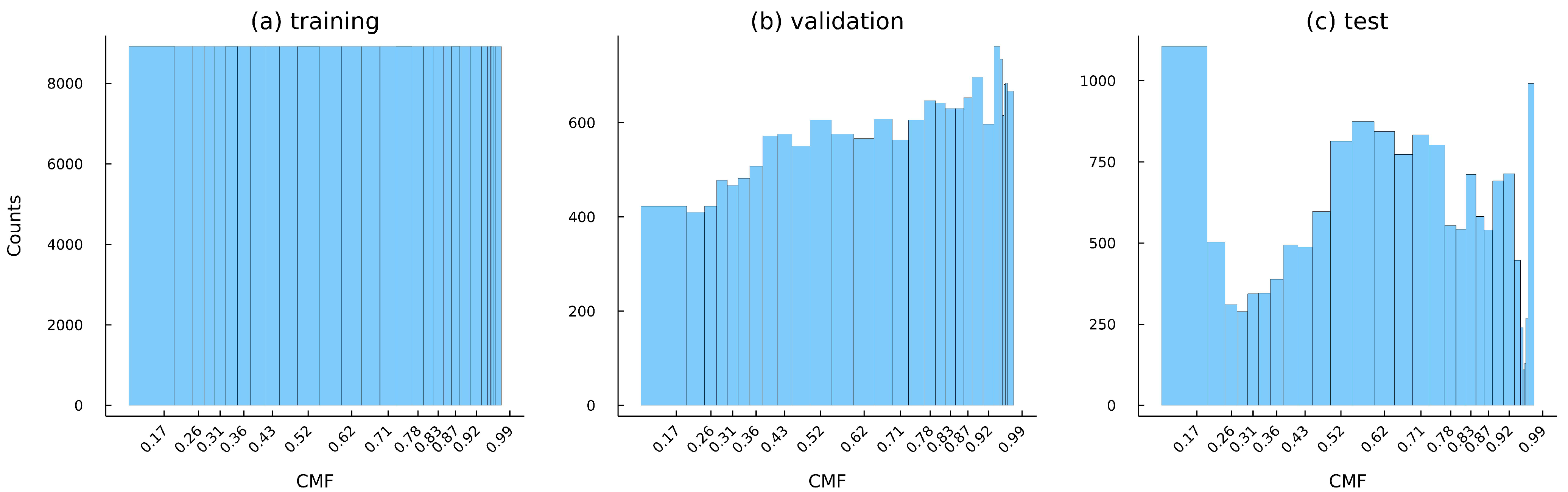 Energies 15 02996 g004
