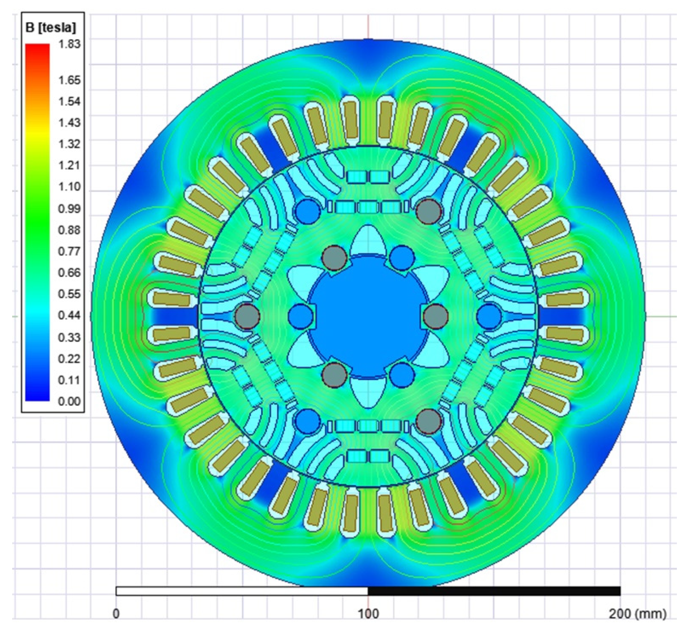 Energies 15 02997 g005