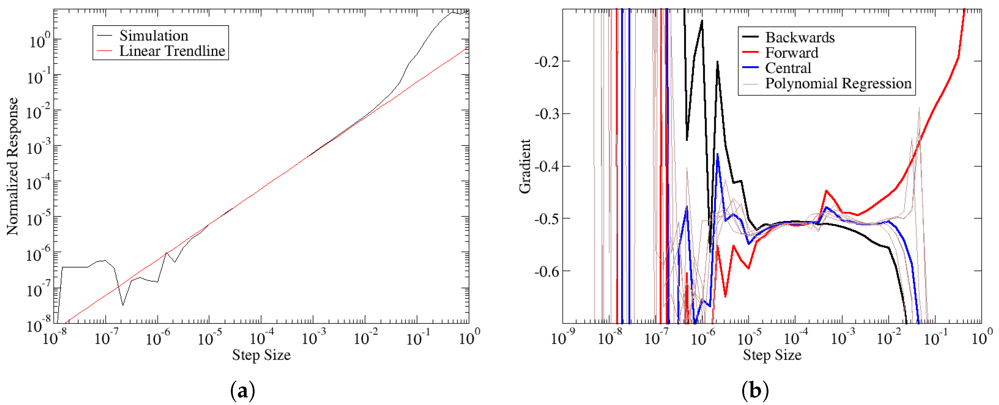 Energies 15 02998 g001