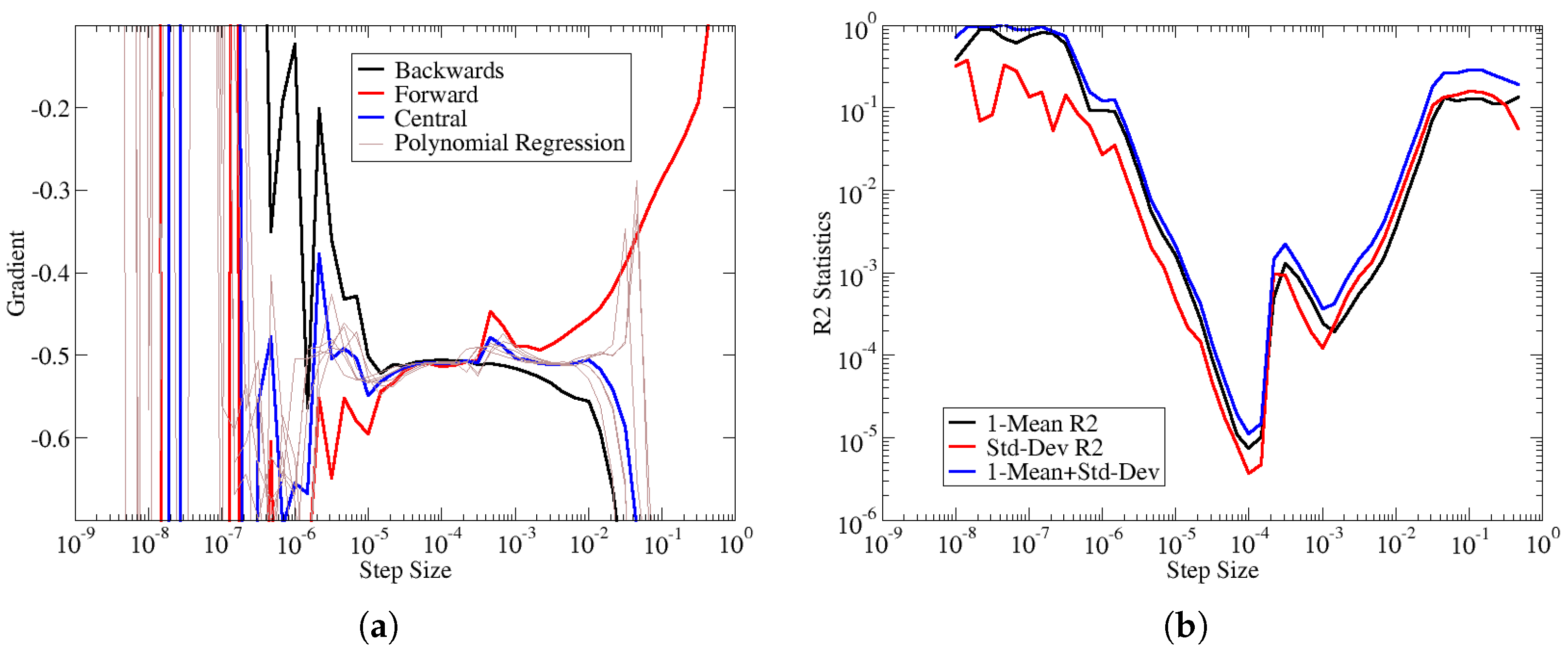 Energies 15 02998 g003