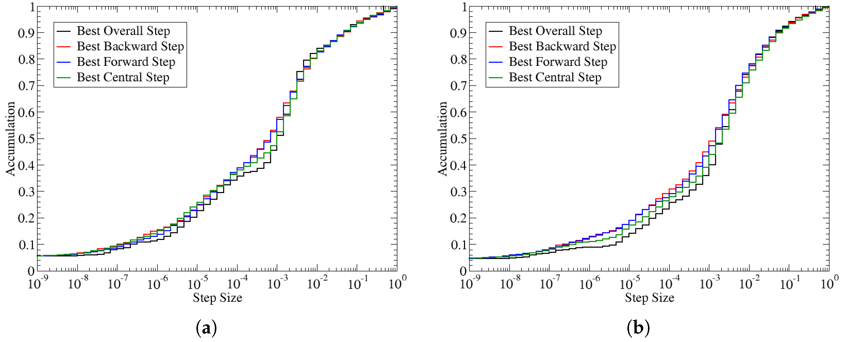 Energies 15 02998 g004