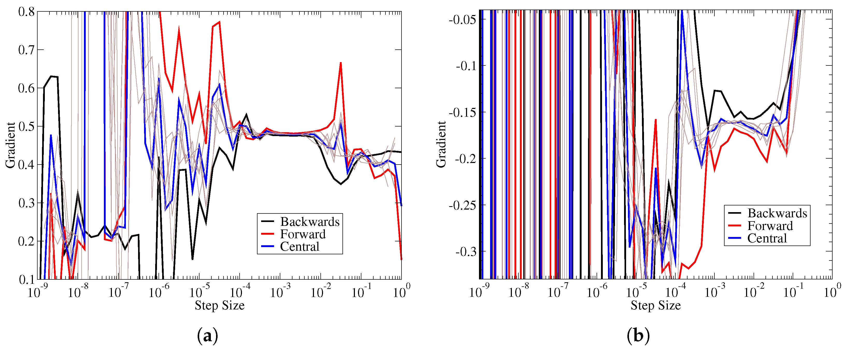 Energies 15 02998 g005