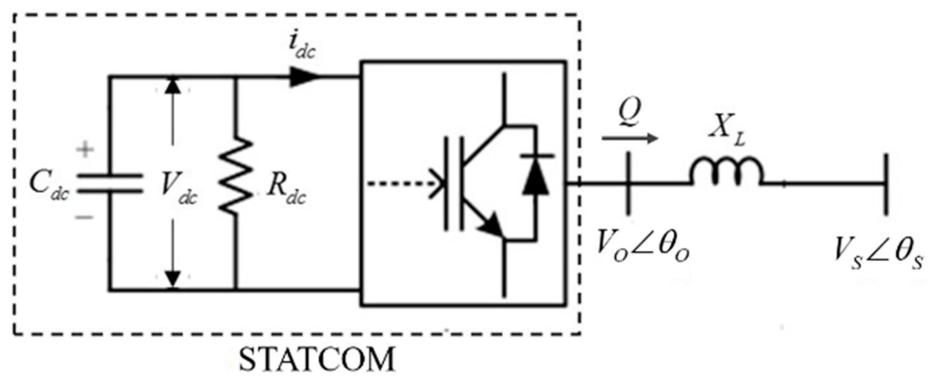 Energies 15 03003 g001