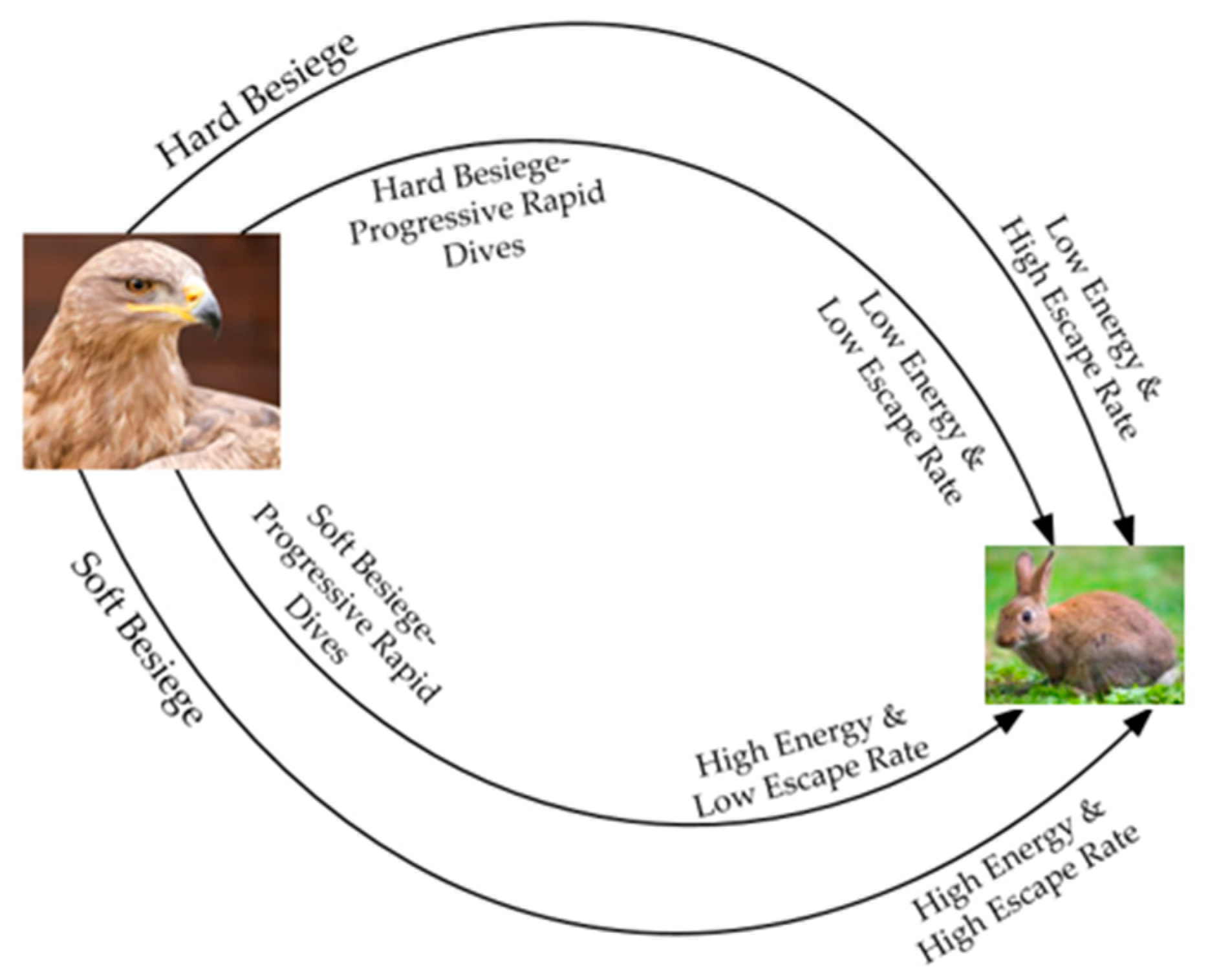 Energies 15 03003 g005